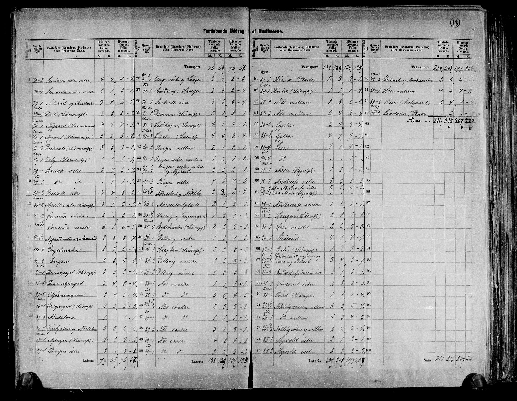 RA, 1891 Census for 0122 Trøgstad, 1891, p. 18