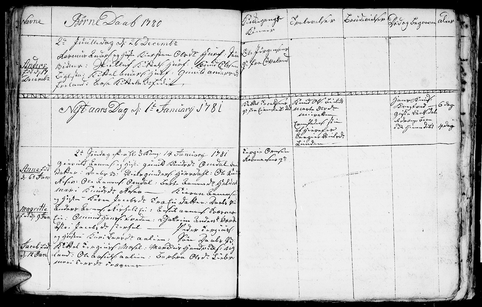 Froland sokneprestkontor, AV/SAK-1111-0013/F/Fb/L0004: Parish register (copy) no. B 4, 1776-1786, p. 46