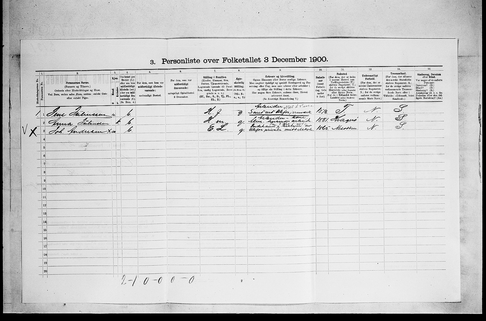 SAKO, 1900 census for Holla, 1900, p. 200