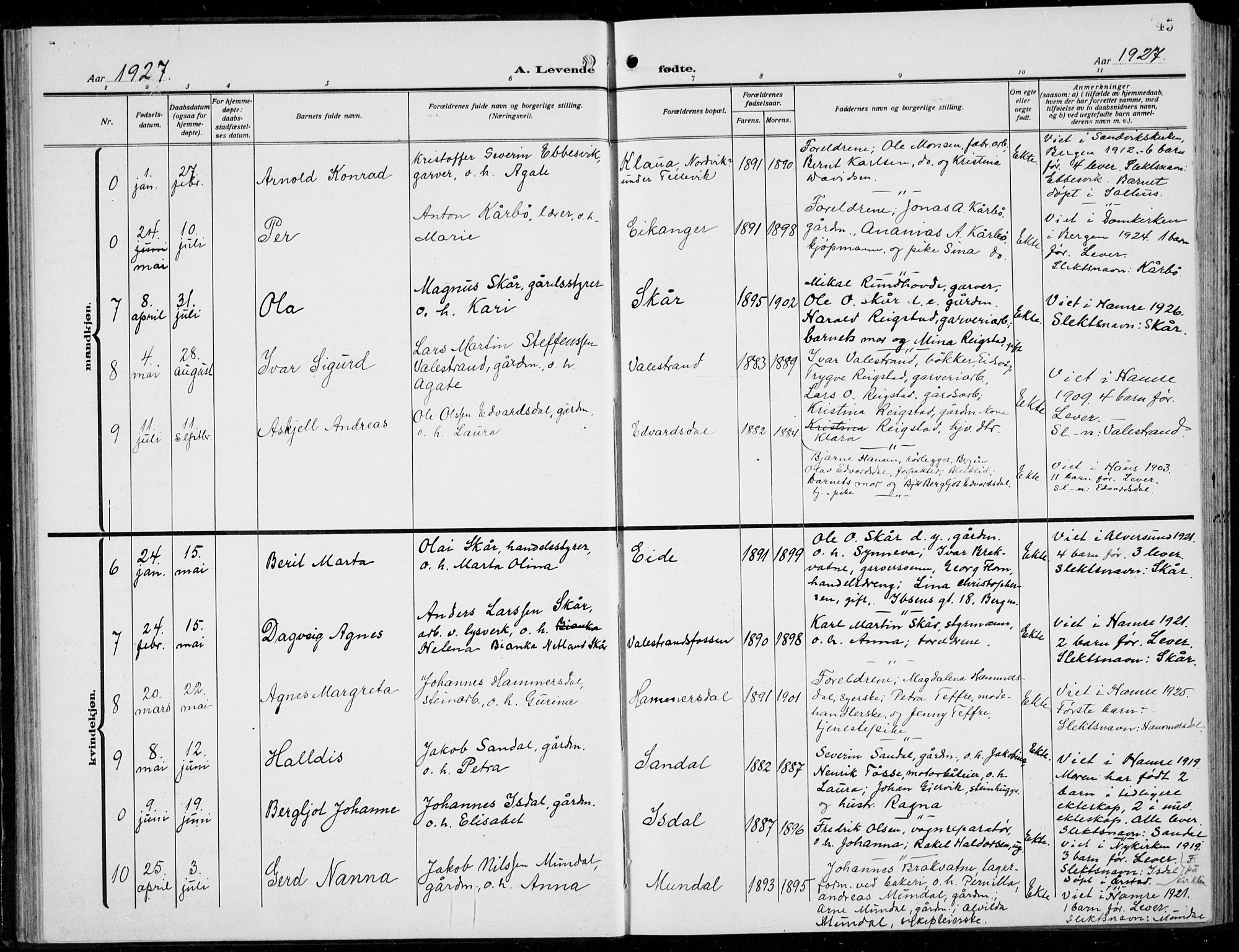 Hamre sokneprestembete, AV/SAB-A-75501/H/Ha/Hab: Parish register (copy) no. B 5, 1920-1940, p. 45