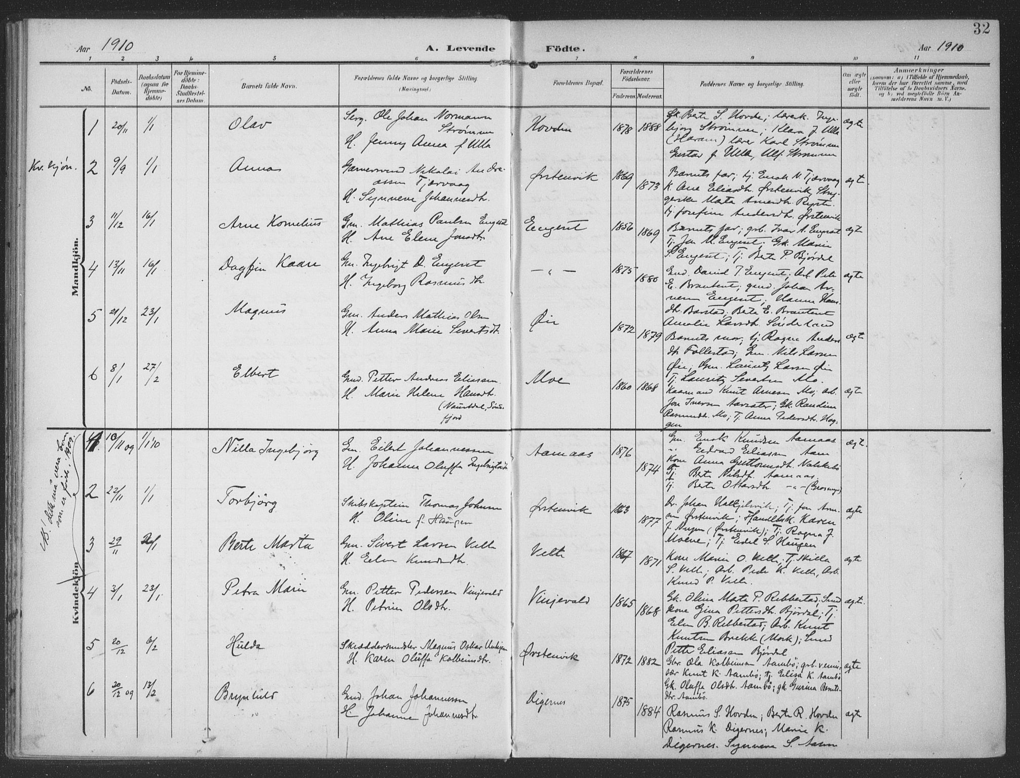 Ministerialprotokoller, klokkerbøker og fødselsregistre - Møre og Romsdal, SAT/A-1454/513/L0178: Parish register (official) no. 513A05, 1906-1919, p. 32
