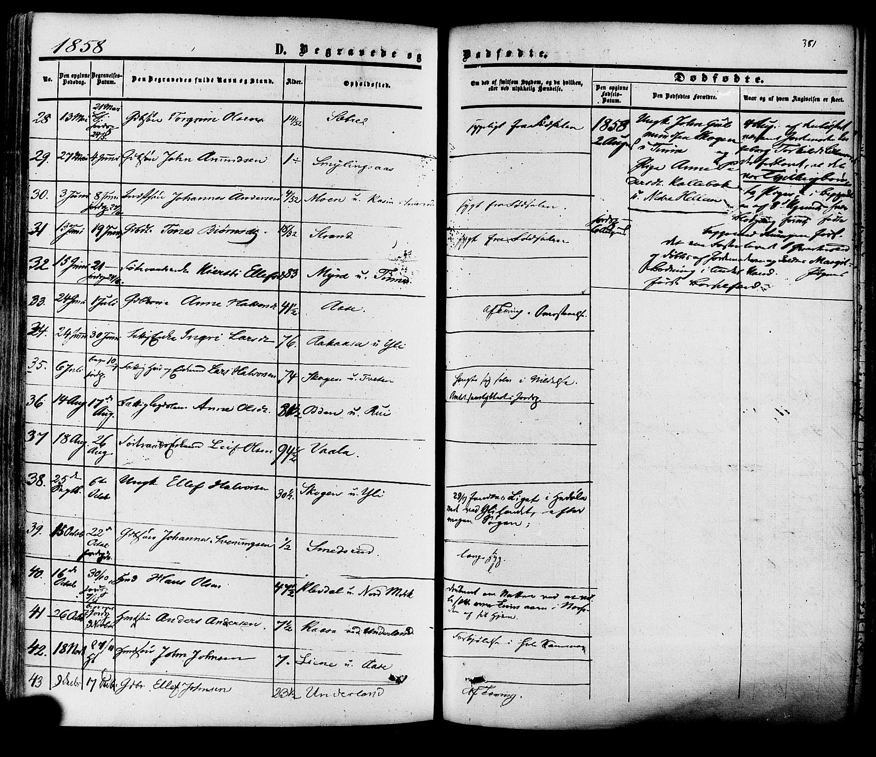 Heddal kirkebøker, SAKO/A-268/F/Fa/L0007: Parish register (official) no. I 7, 1855-1877, p. 381