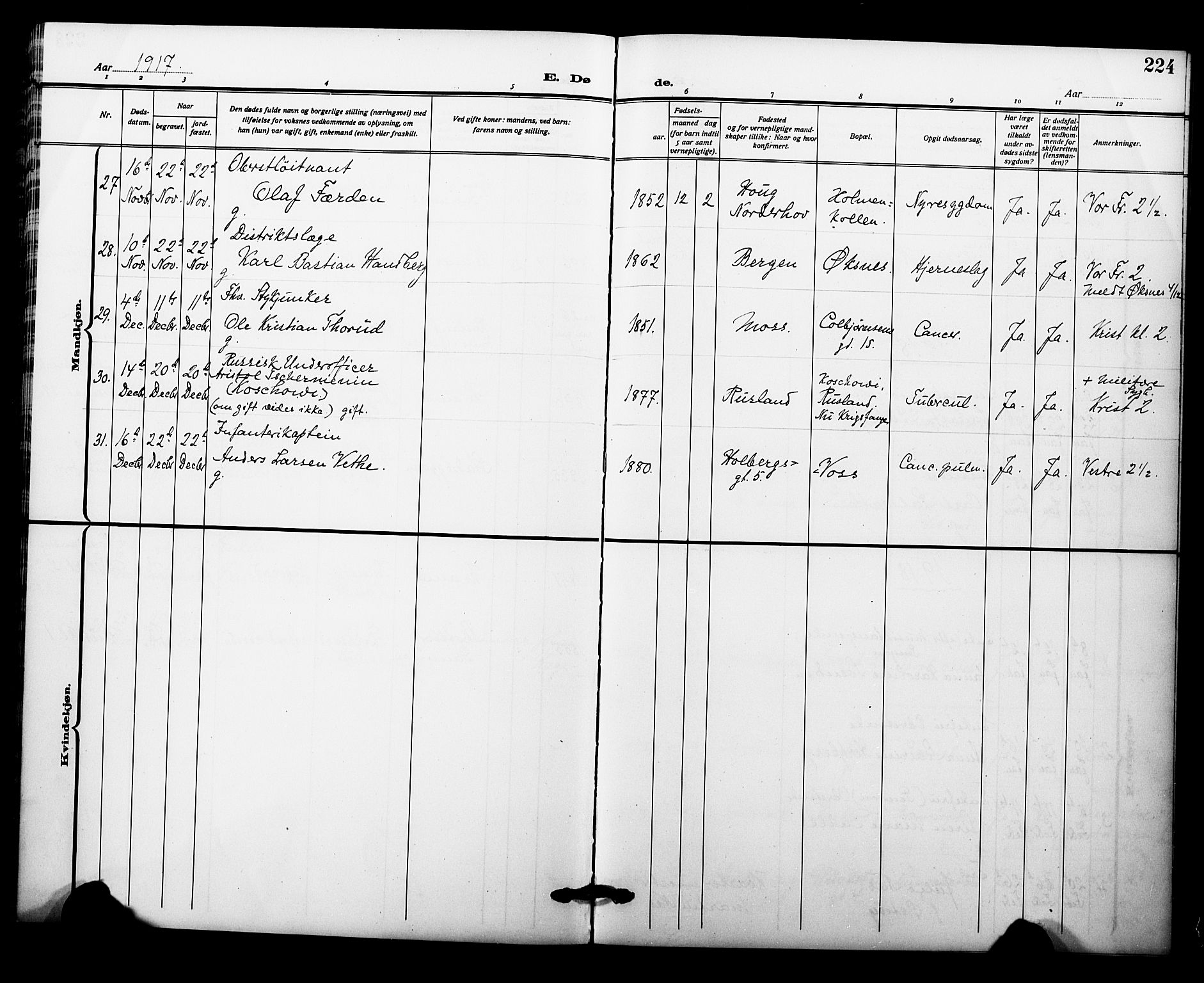 Garnisonsmenigheten Kirkebøker, AV/SAO-A-10846/F/Fa/L0015: Parish register (official) no. 15, 1915-1921, p. 224