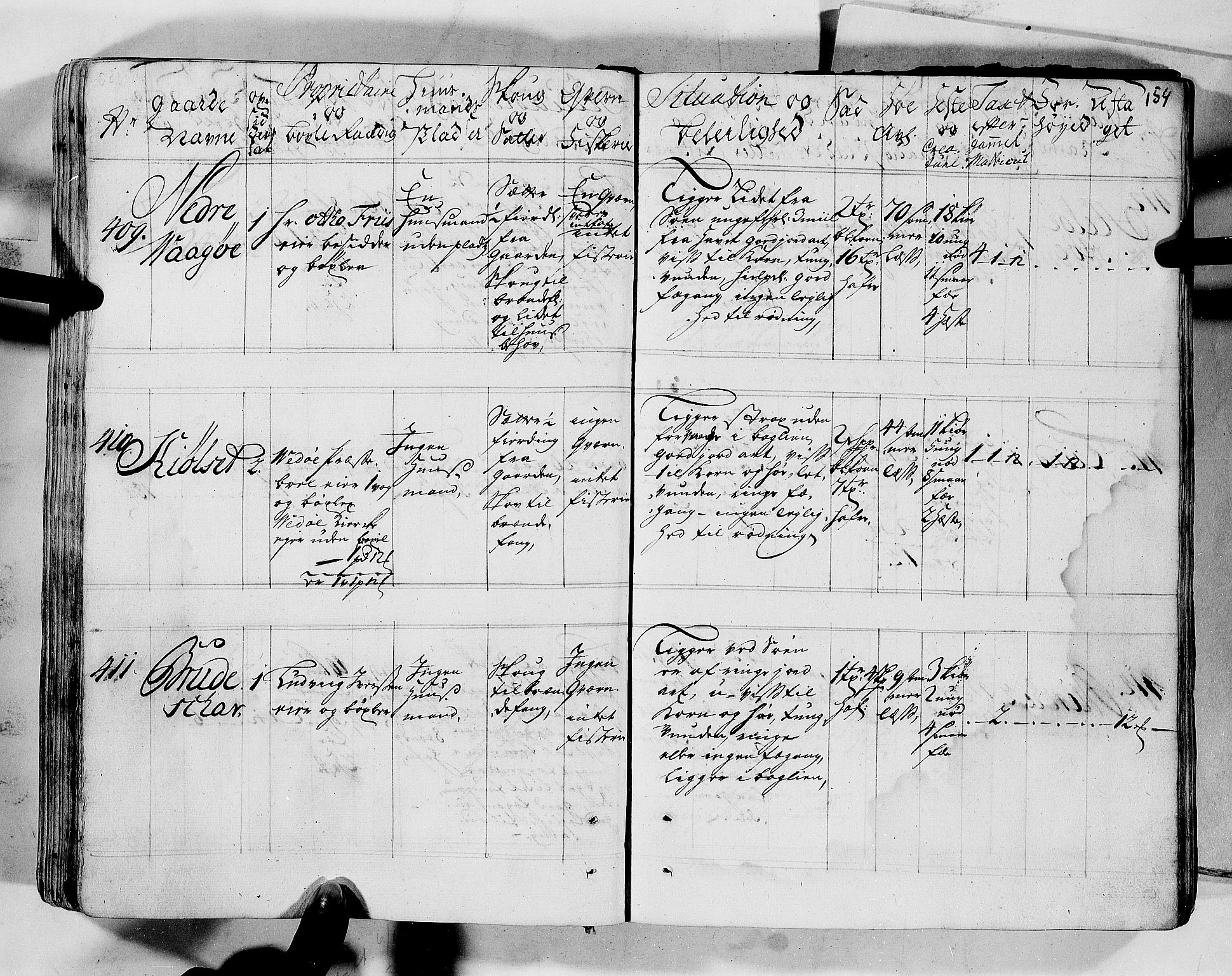 Rentekammeret inntil 1814, Realistisk ordnet avdeling, AV/RA-EA-4070/N/Nb/Nbf/L0152: Romsdal eksaminasjonsprotokoll, 1724, p. 152