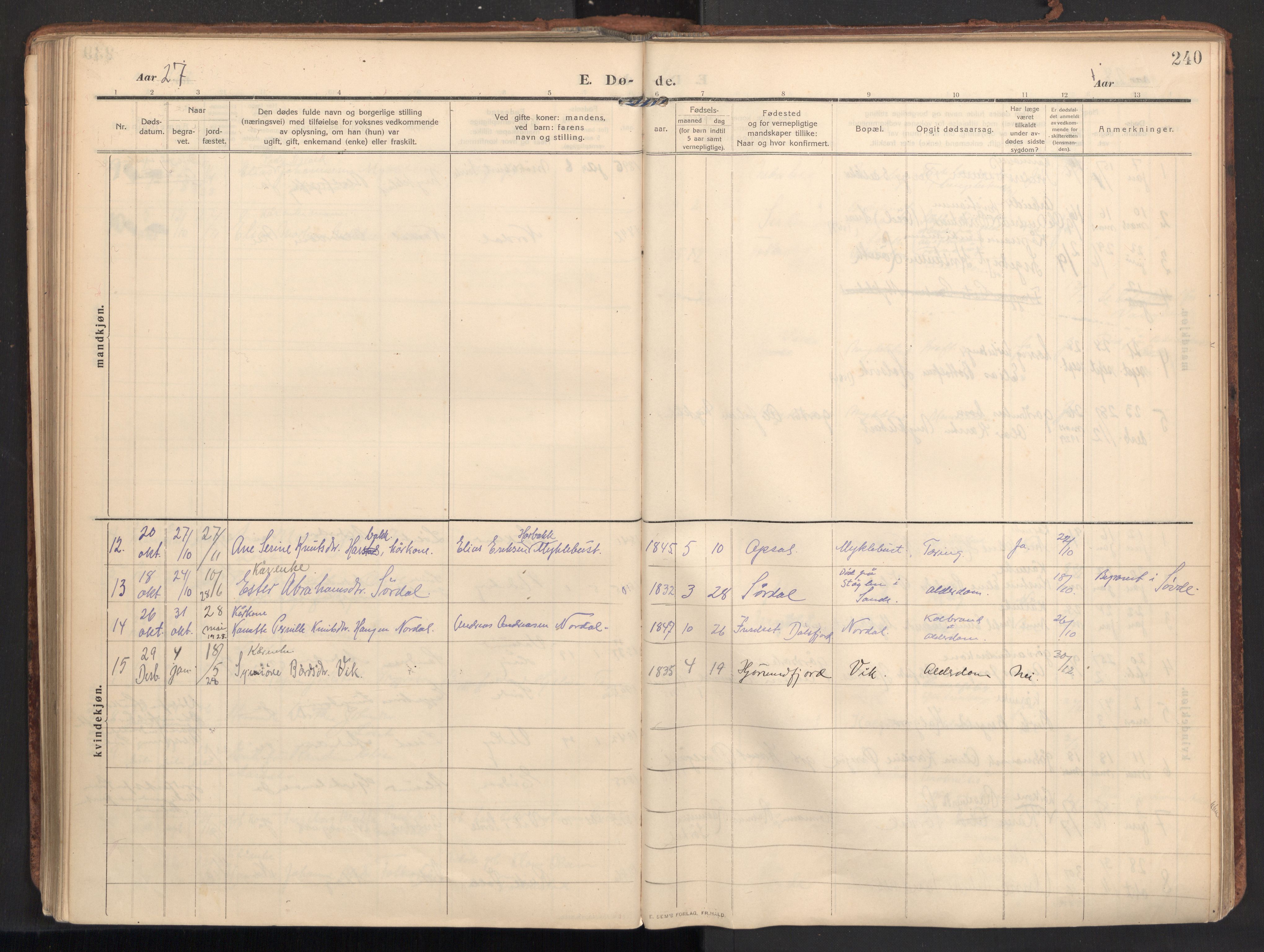 Ministerialprotokoller, klokkerbøker og fødselsregistre - Møre og Romsdal, SAT/A-1454/502/L0026: Parish register (official) no. 502A04, 1909-1933, p. 240