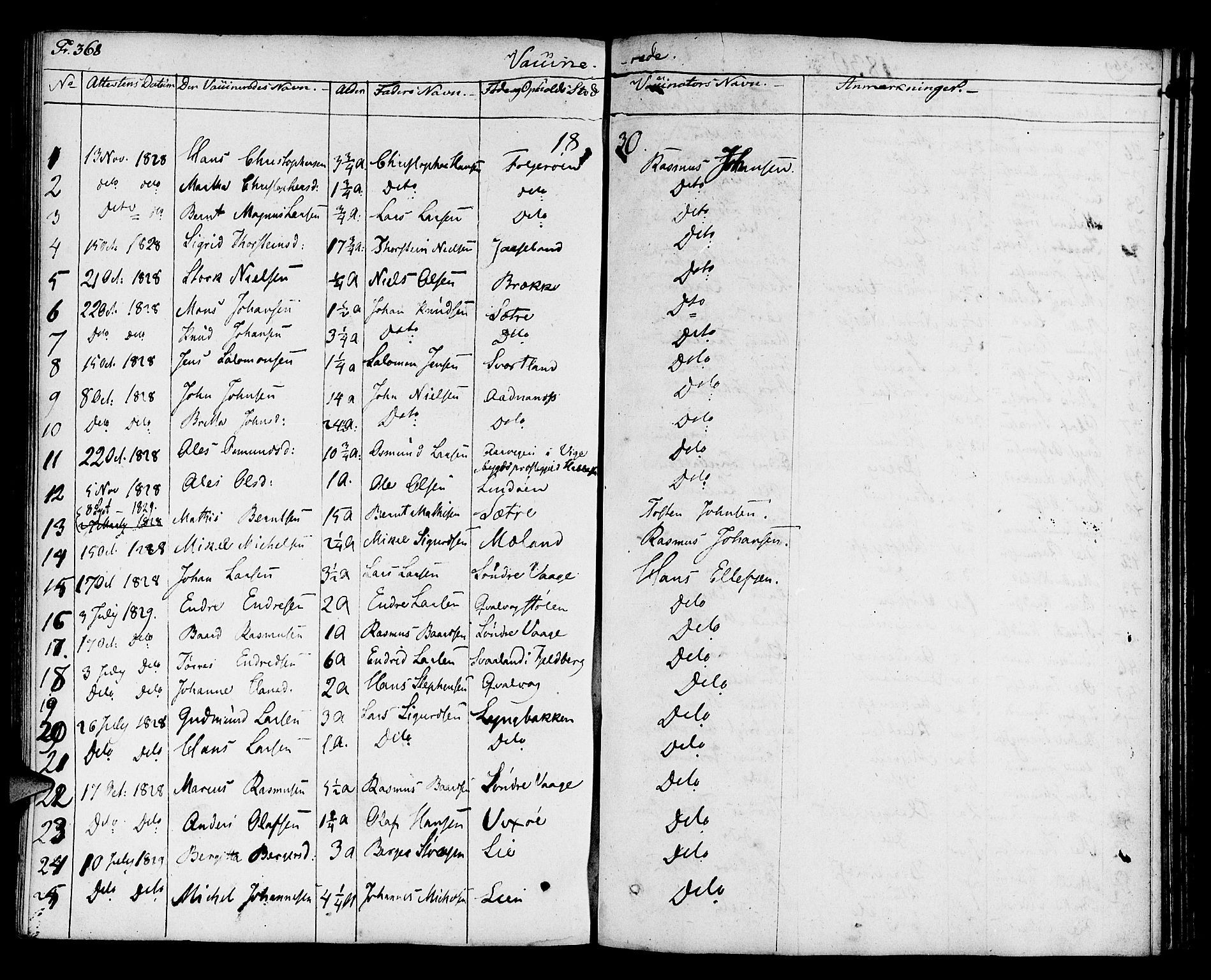 Finnås sokneprestembete, SAB/A-99925/H/Ha/Haa/Haaa/L0005: Parish register (official) no. A 5, 1823-1835, p. 368