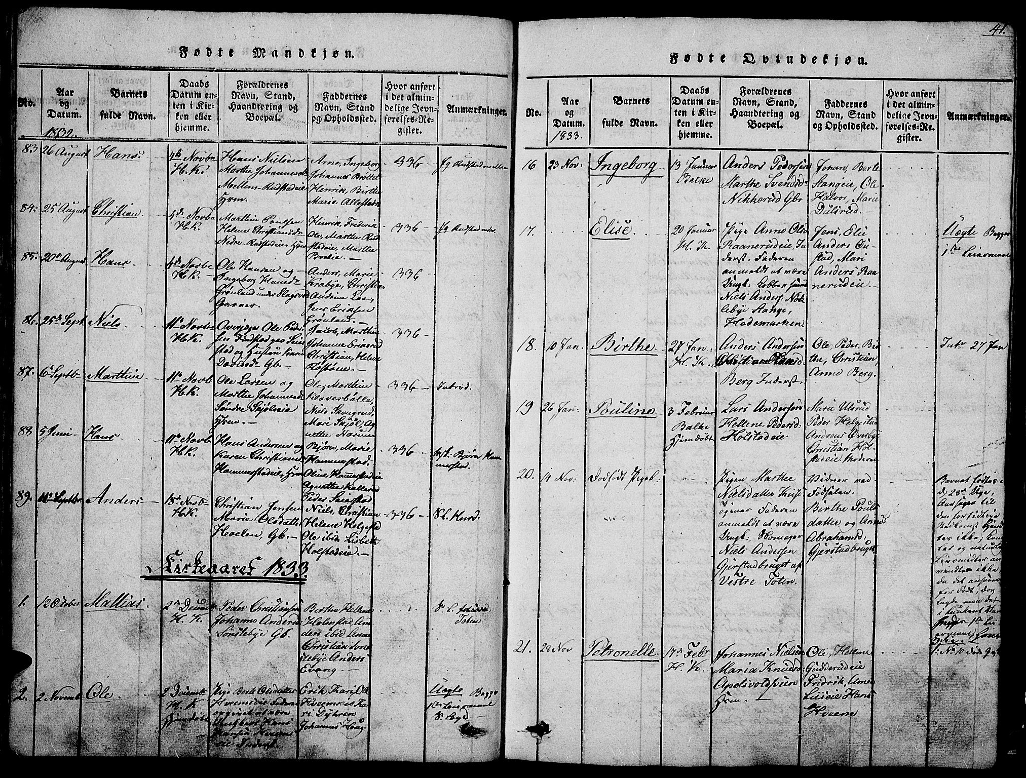 Østre Toten prestekontor, SAH/PREST-104/H/Ha/Hab/L0001: Parish register (copy) no. 1, 1827-1839, p. 41