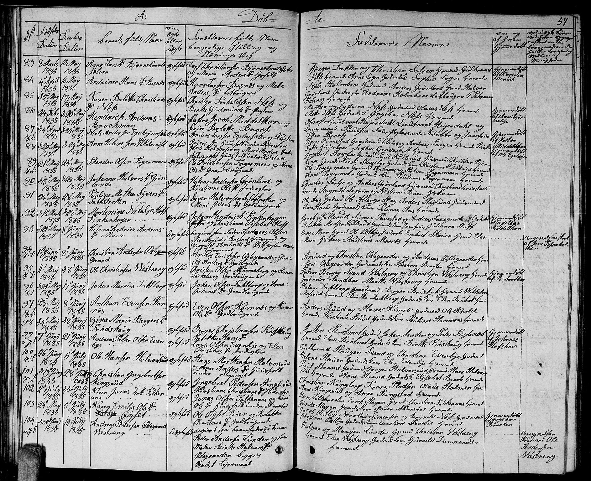 Høland prestekontor Kirkebøker, SAO/A-10346a/G/Ga/L0002: Parish register (copy) no. I 2, 1827-1845, p. 57