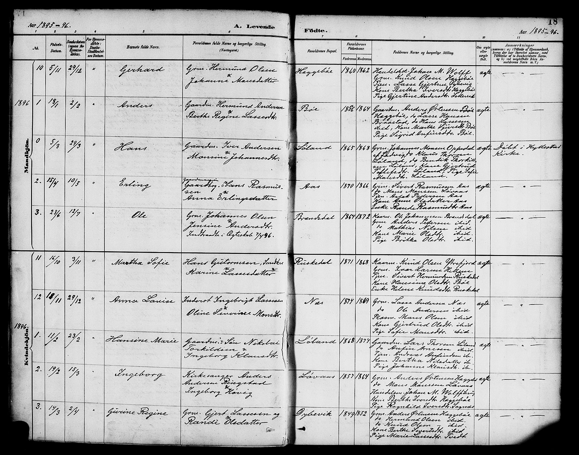 Hyllestad sokneprestembete, SAB/A-80401: Parish register (official) no. C 1, 1886-1904, p. 18