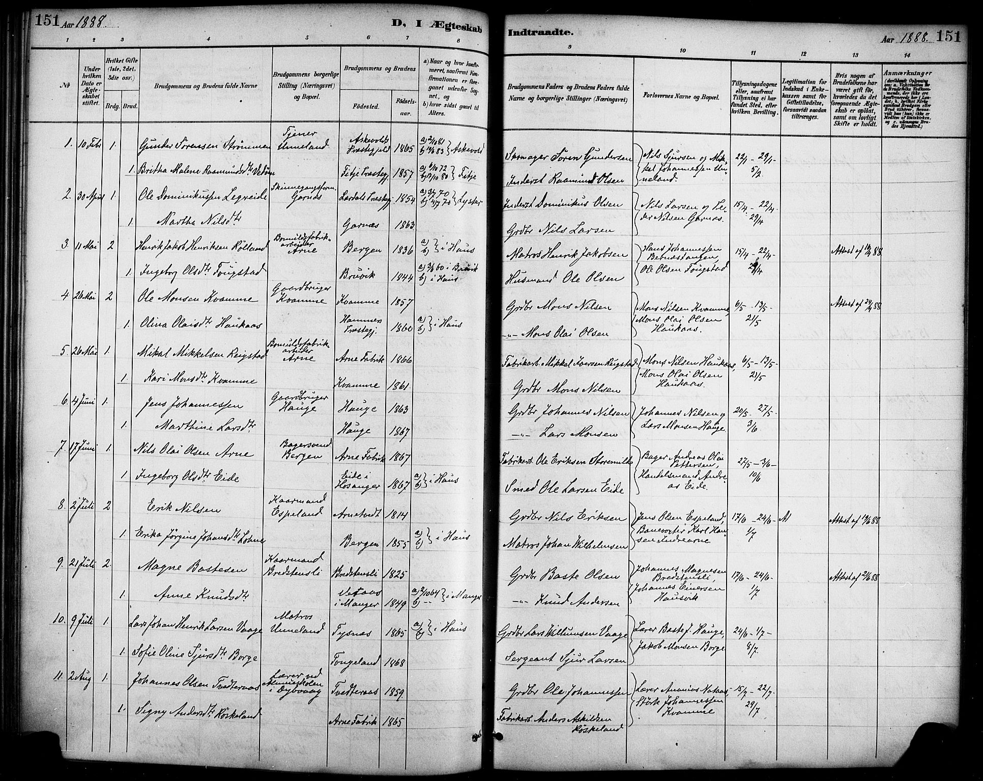 Haus sokneprestembete, SAB/A-75601/H/Haa/Haad/L0001: Parish register (official) no. D 1, 1887-1898, p. 151