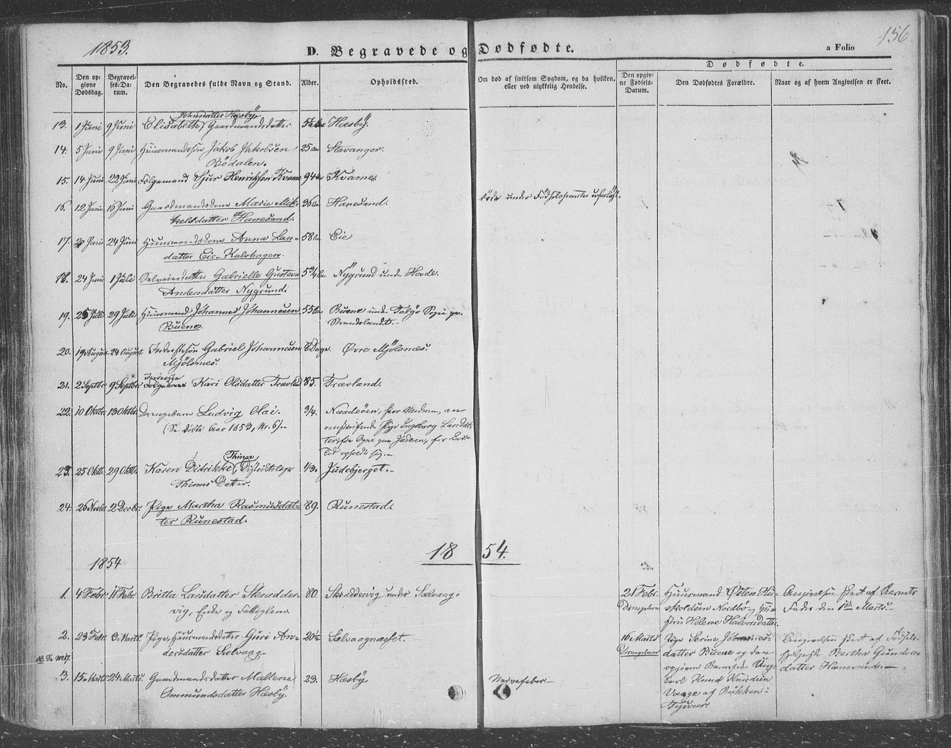 Finnøy sokneprestkontor, SAST/A-101825/H/Ha/Haa/L0007: Parish register (official) no. A 7, 1847-1862, p. 156