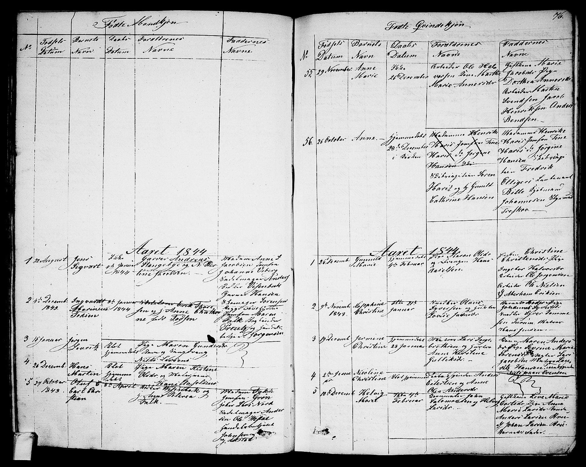 Larvik kirkebøker, SAKO/A-352/G/Ga/L0003a: Parish register (copy) no. I 3A, 1830-1870, p. 76