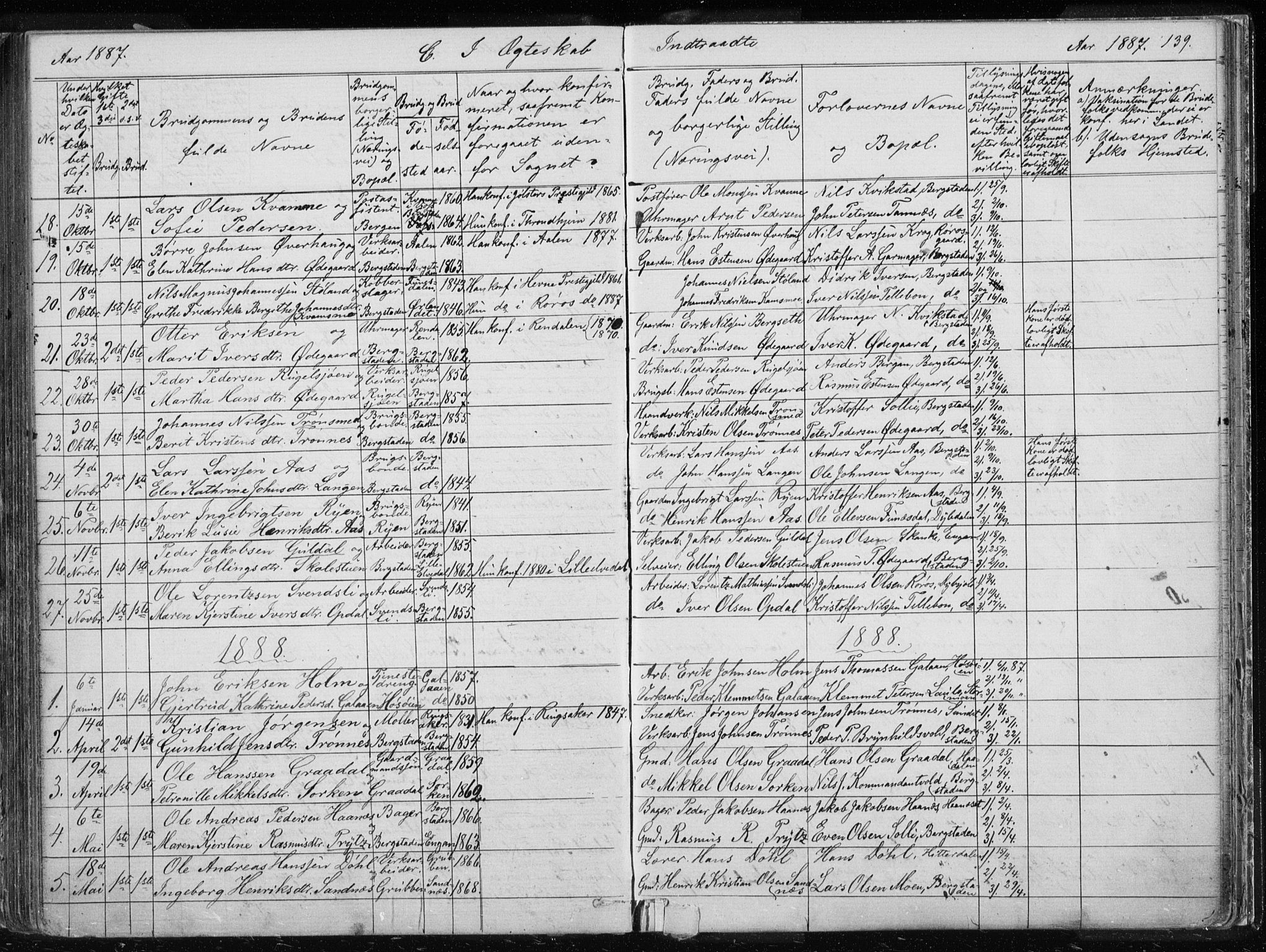 Ministerialprotokoller, klokkerbøker og fødselsregistre - Sør-Trøndelag, SAT/A-1456/681/L0940: Parish register (copy) no. 681C04, 1880-1895, p. 139