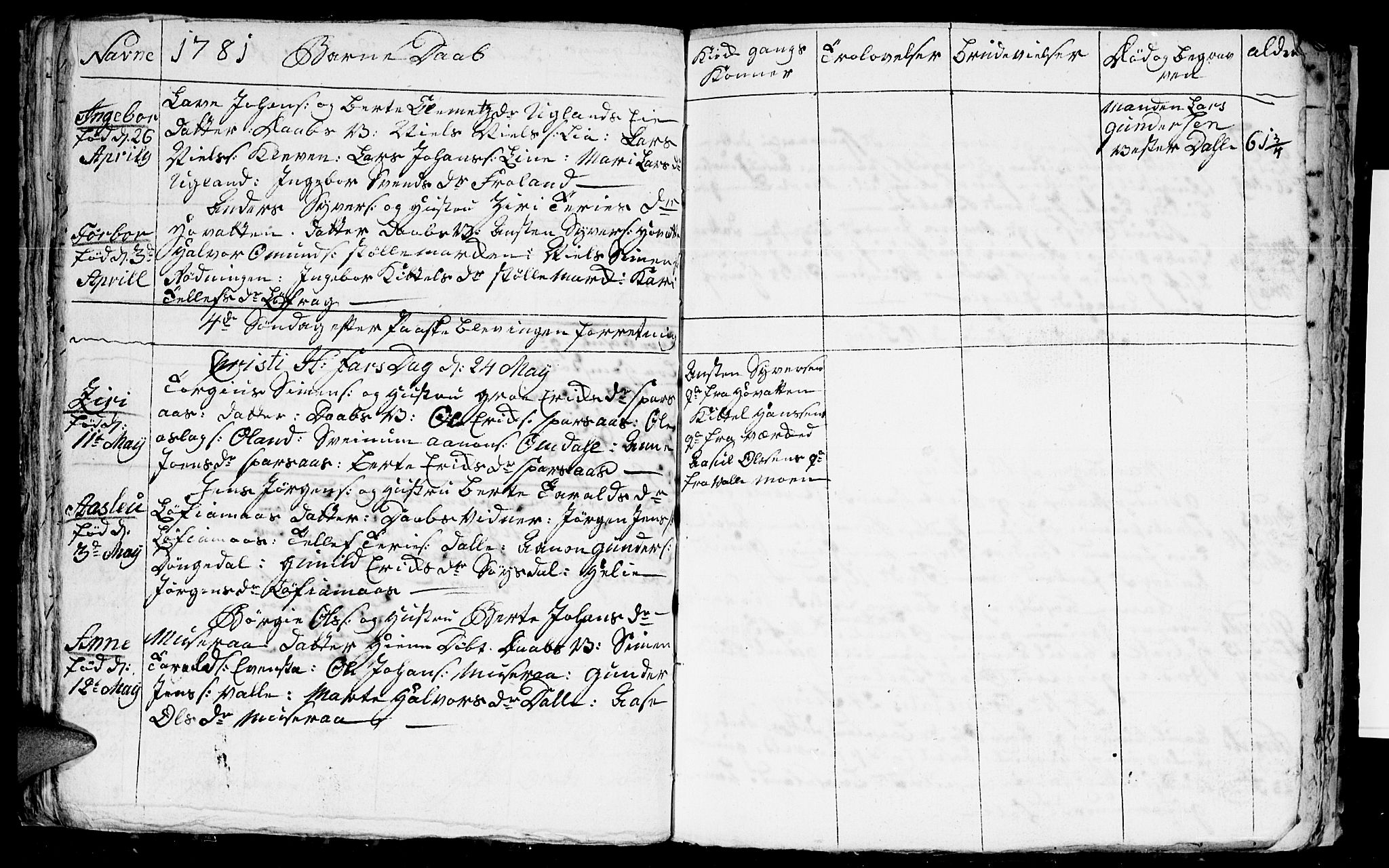 Froland sokneprestkontor, AV/SAK-1111-0013/F/Fb/L0004: Parish register (copy) no. B 4, 1776-1786, p. 50