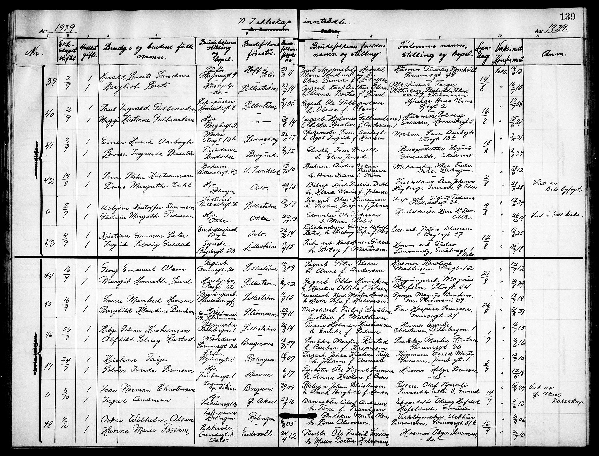 Skedsmo prestekontor Kirkebøker, AV/SAO-A-10033a/G/Gc/L0003: Parish register (copy) no. III 3, 1926-1939, p. 139