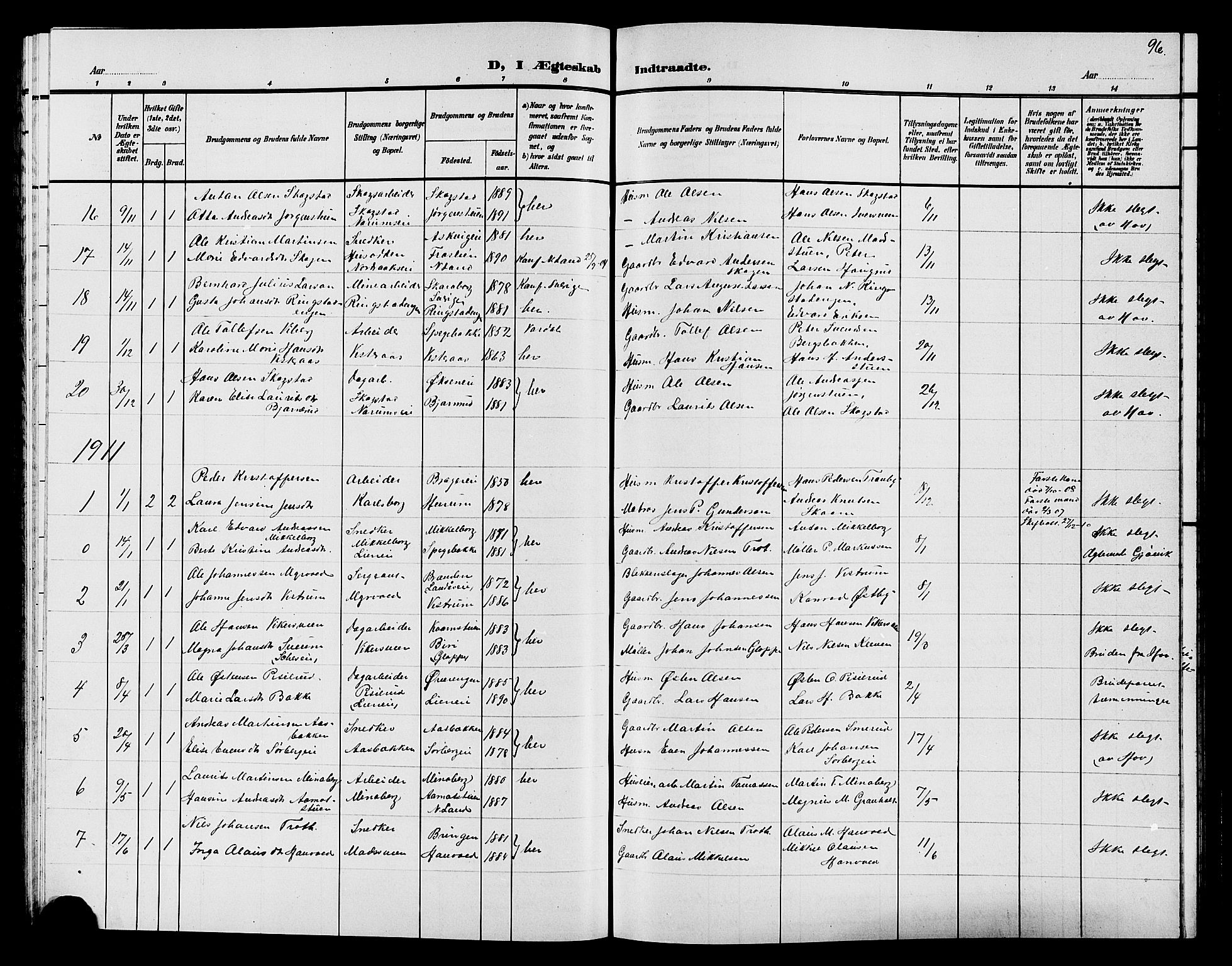 Søndre Land prestekontor, AV/SAH-PREST-122/L/L0005: Parish register (copy) no. 5, 1902-1911, p. 96