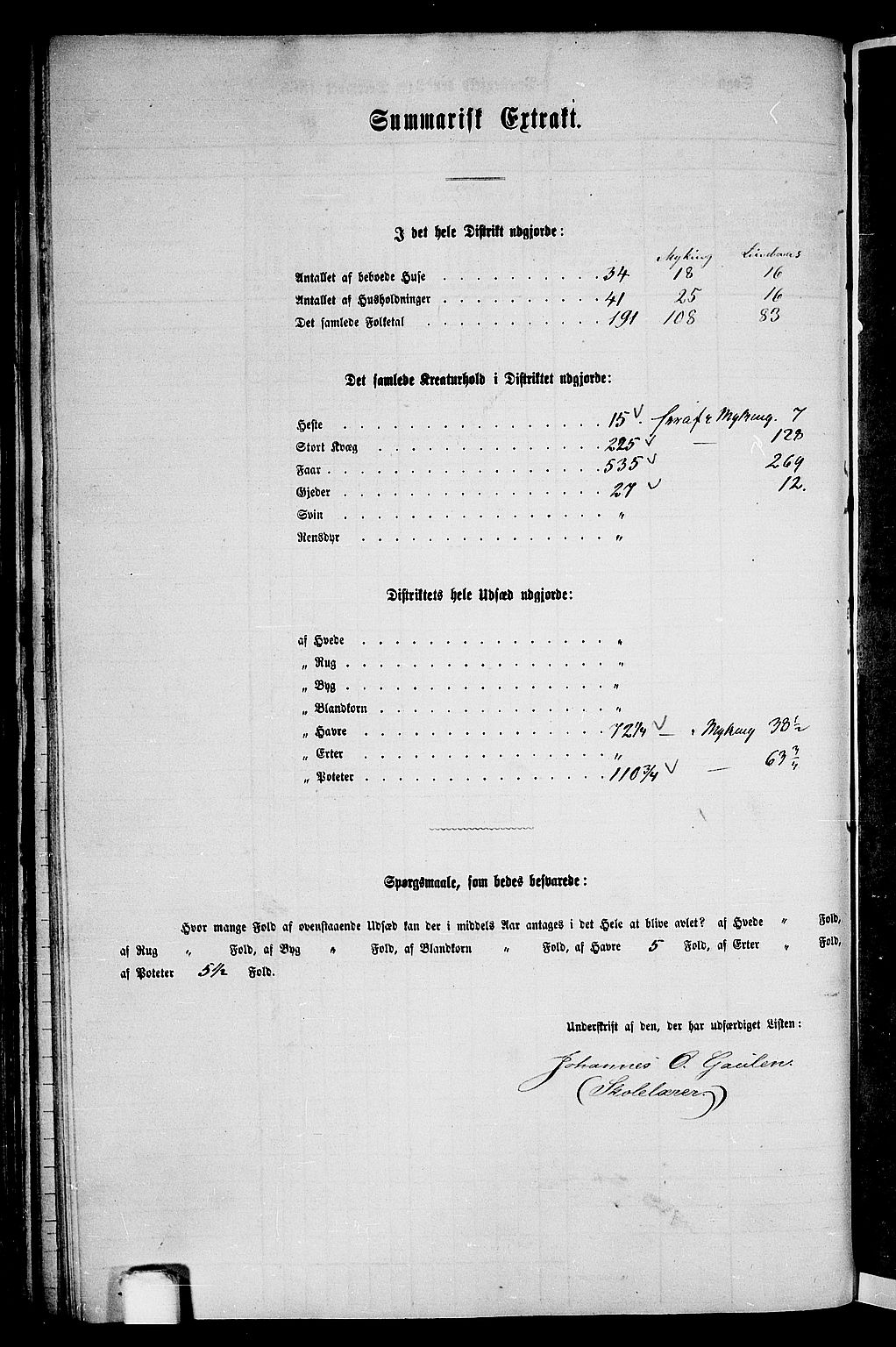 RA, 1865 census for Lindås, 1865, p. 154