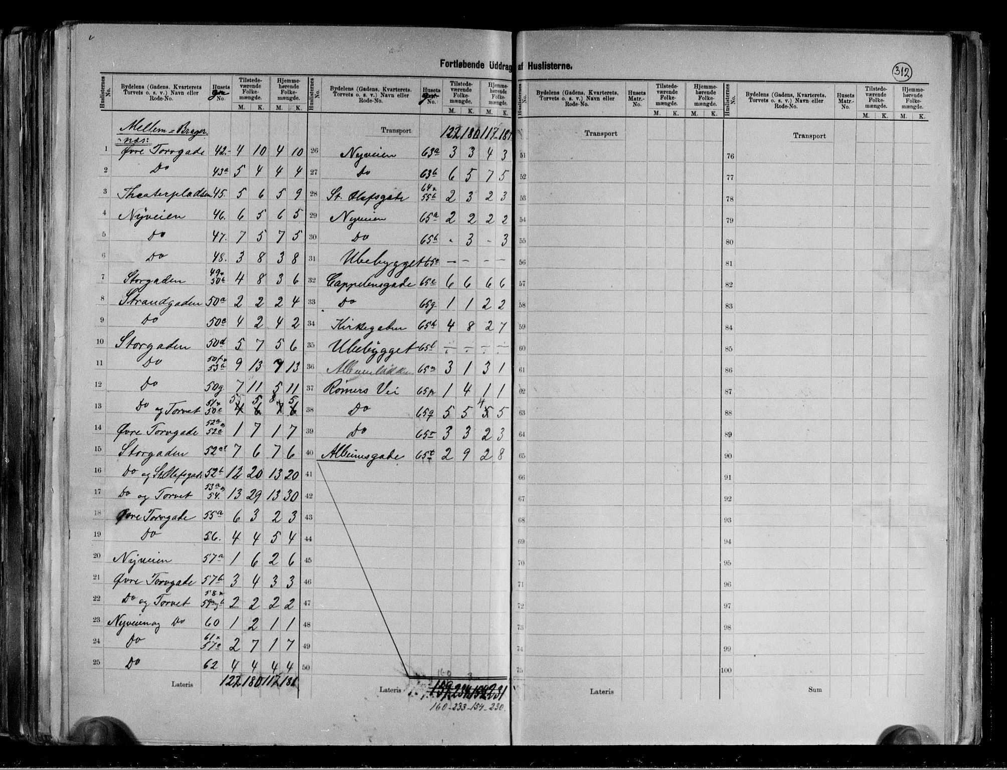 RA, 1891 census for 0602 Drammen, 1891, p. 27