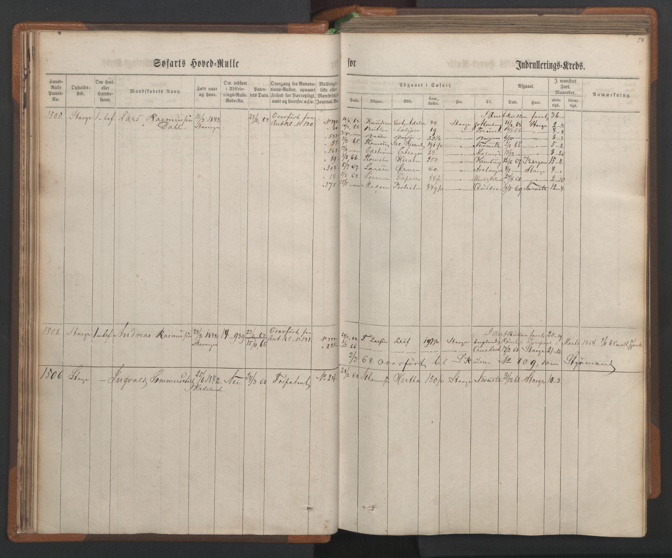 Stavanger sjømannskontor, AV/SAST-A-102006/F/Fb/Fbb/L0003: Sjøfartshovedrulle, patentnr. 1451-2270, 1863, p. 33