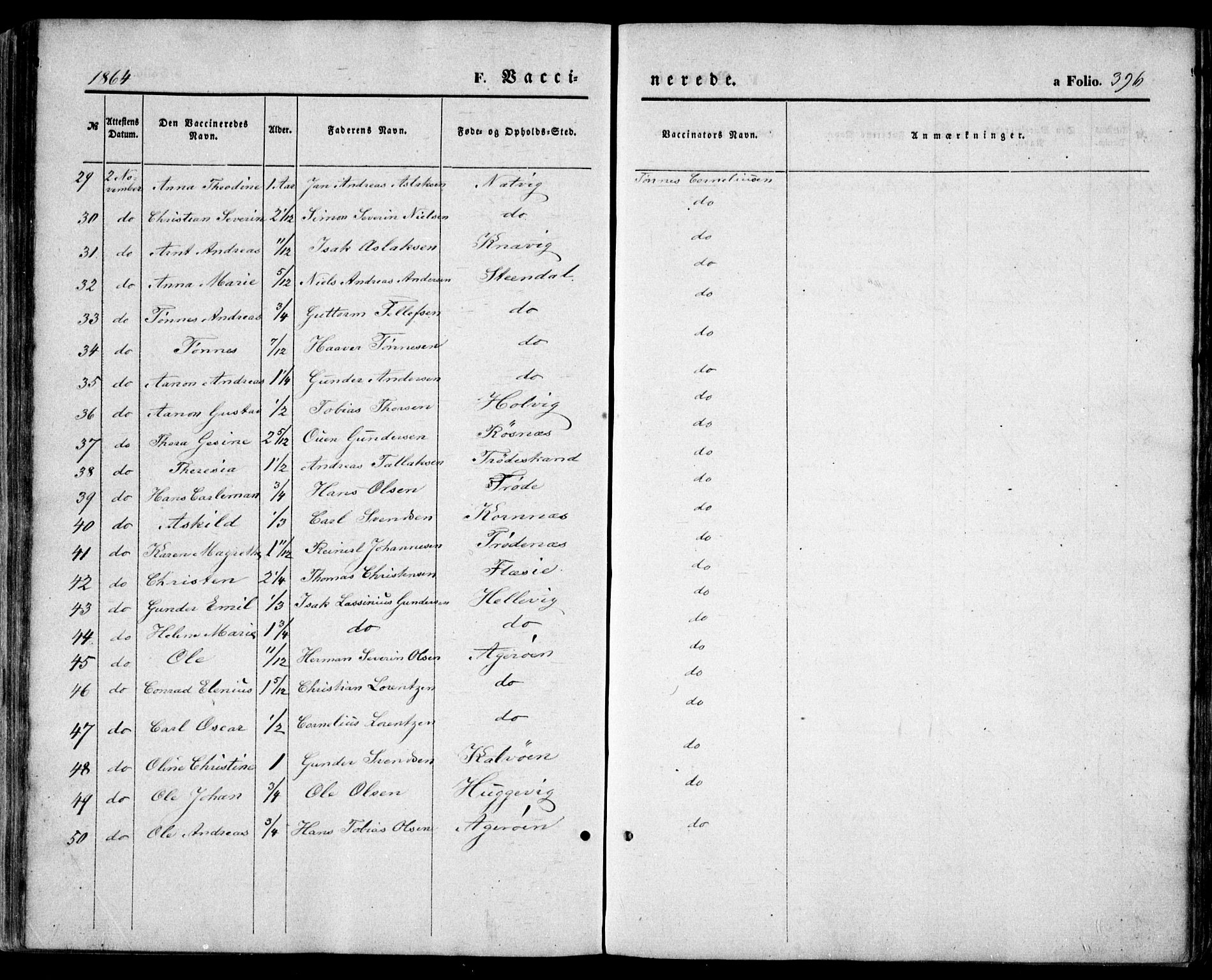 Høvåg sokneprestkontor, SAK/1111-0025/F/Fa/L0004: Parish register (official) no. A 4, 1859-1877, p. 396
