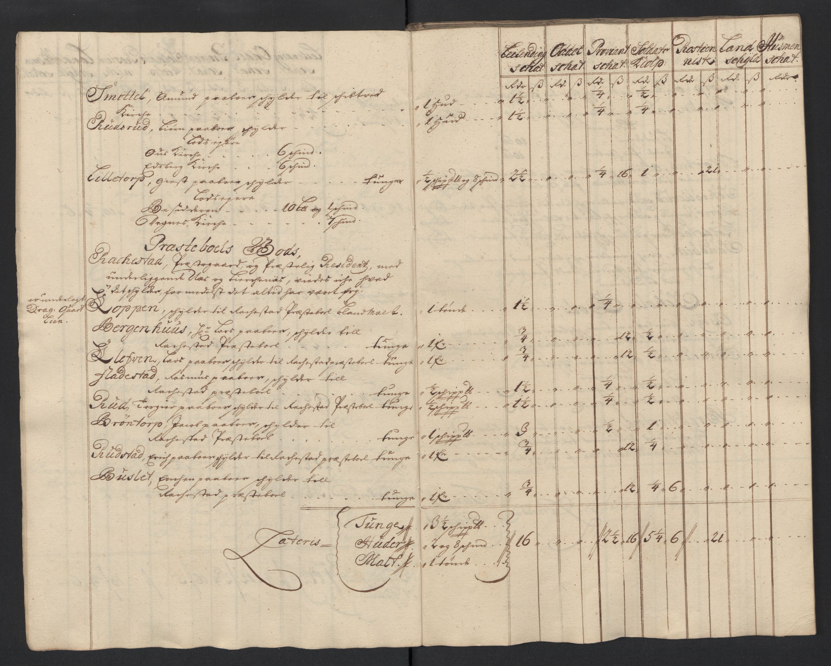 Rentekammeret inntil 1814, Reviderte regnskaper, Fogderegnskap, AV/RA-EA-4092/R07/L0297: Fogderegnskap Rakkestad, Heggen og Frøland, 1705, p. 37