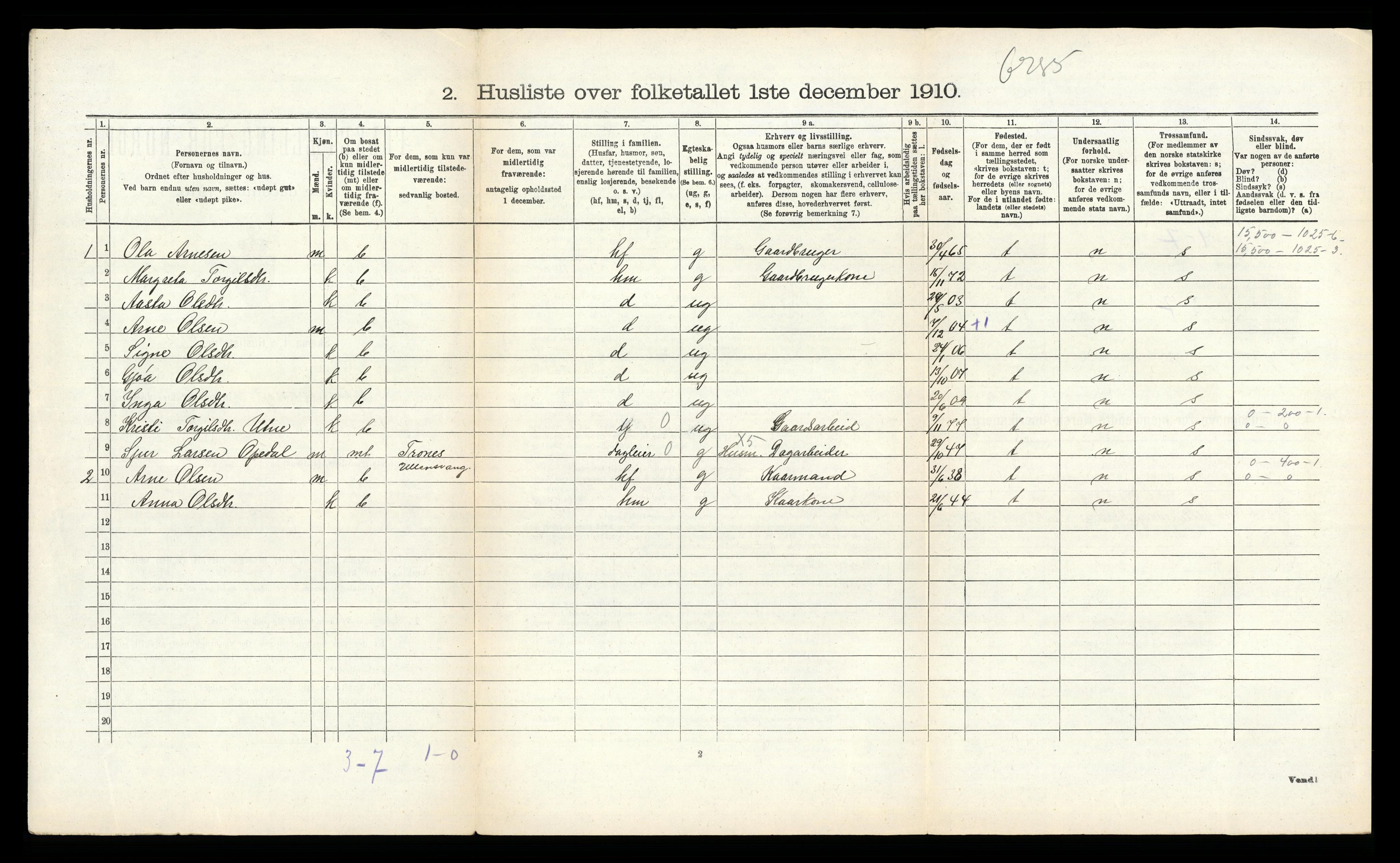 RA, 1910 census for Ullensvang, 1910, p. 1958