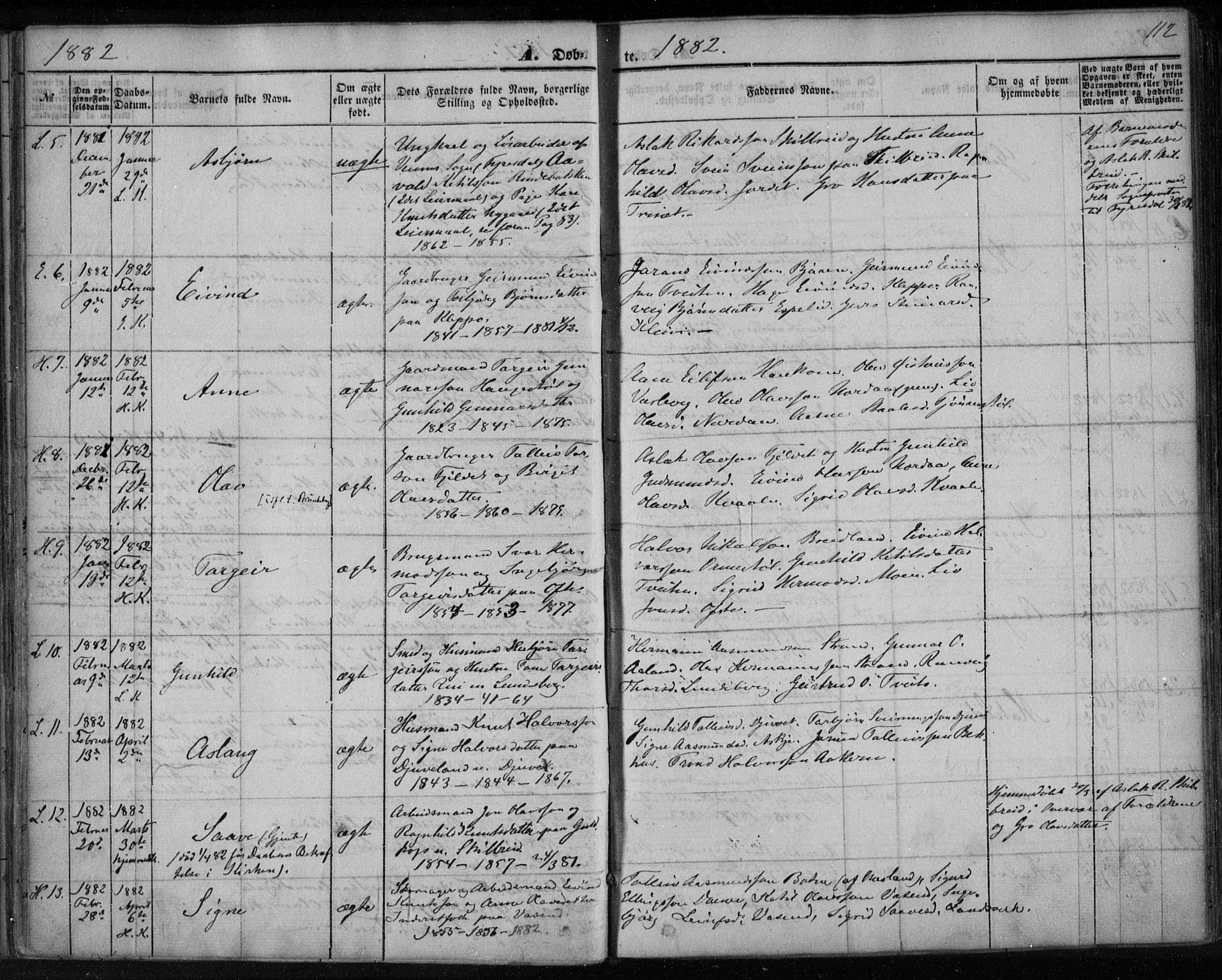 Lårdal kirkebøker, SAKO/A-284/F/Fa/L0006: Parish register (official) no. I 6, 1861-1886, p. 112
