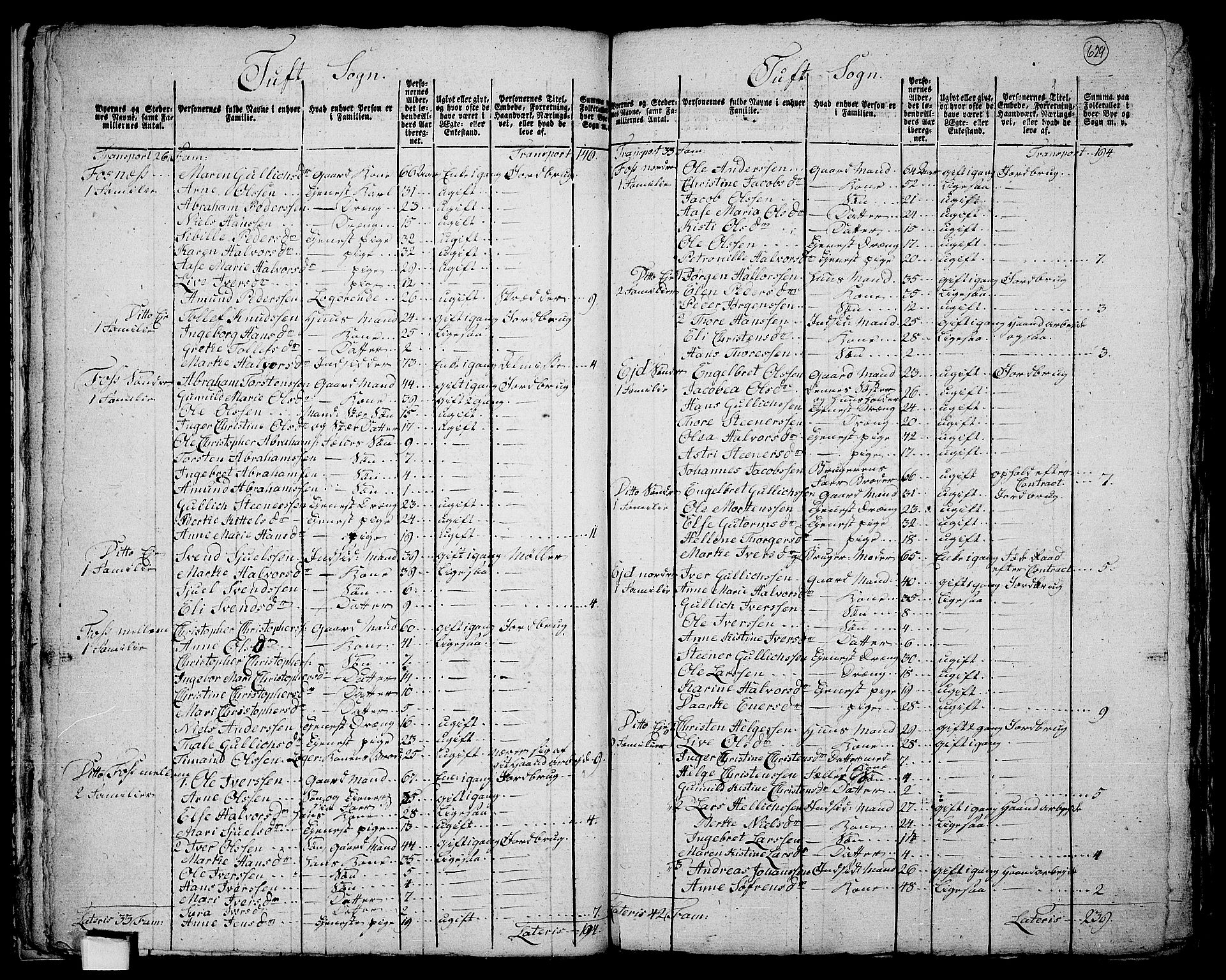 RA, 1801 census for 0629P Sandsvær, 1801, p. 628b-629a