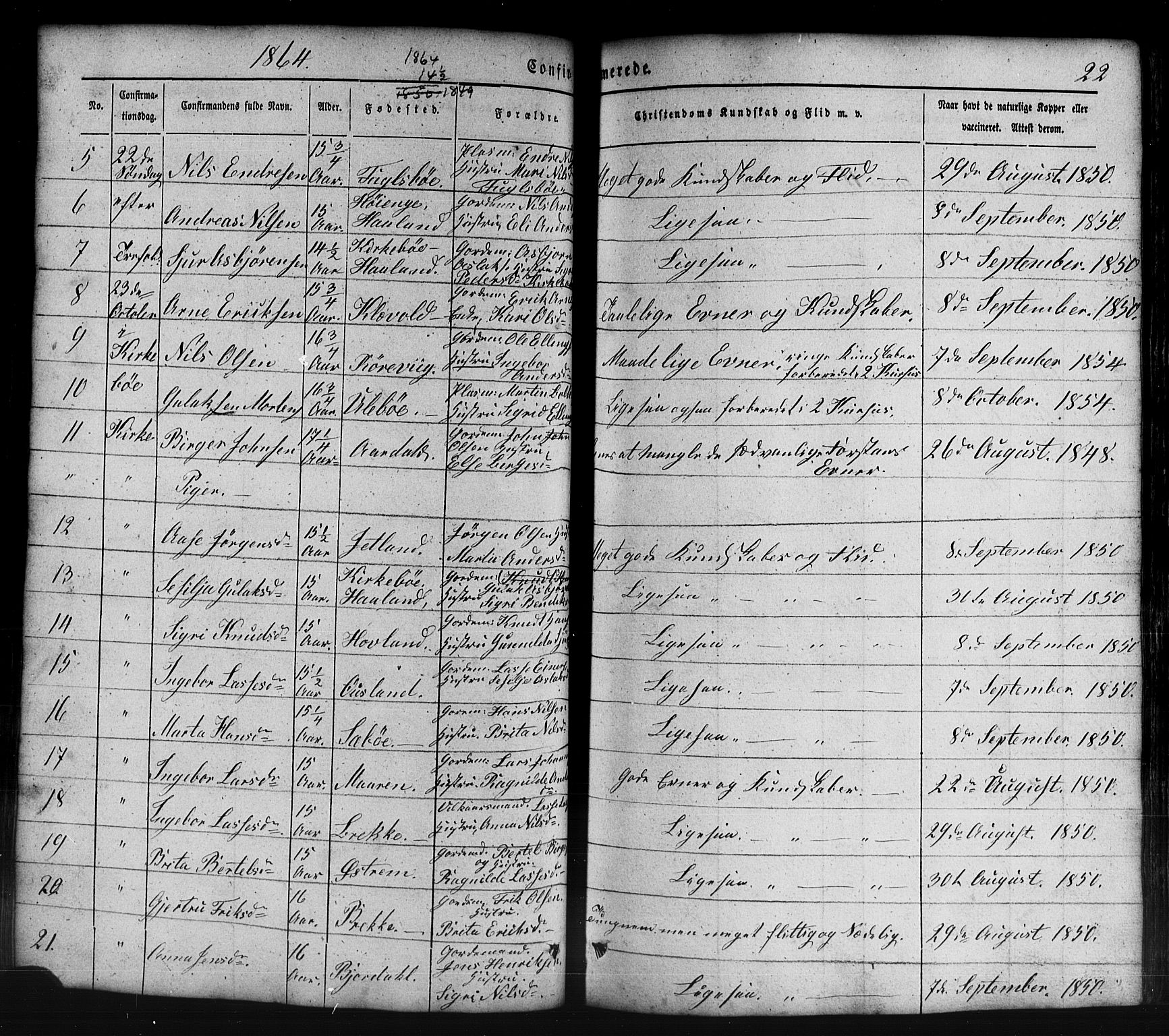 Lavik sokneprestembete, AV/SAB-A-80901: Parish register (copy) no. B 1, 1854-1881, p. 22