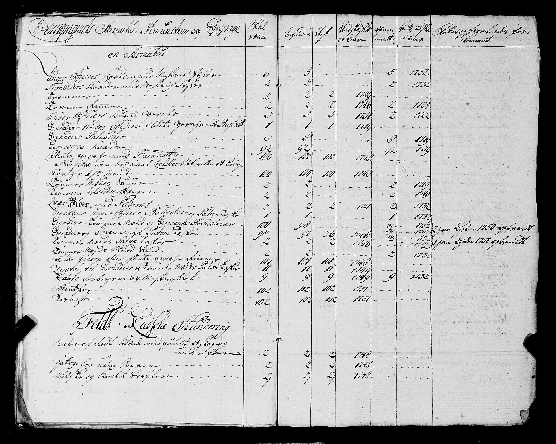 Fylkesmannen i Rogaland, AV/SAST-A-101928/99/3/325/325CA, 1655-1832, p. 4446