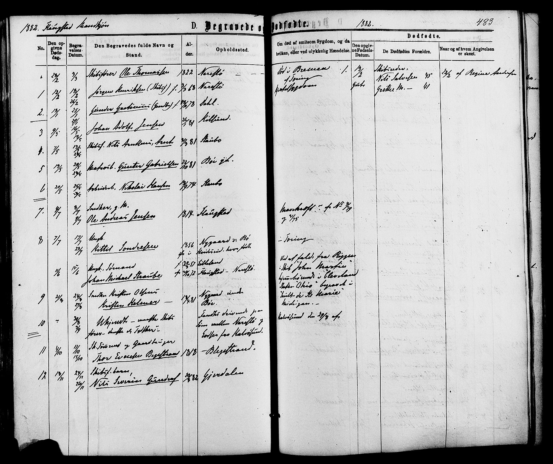 Dypvåg sokneprestkontor, SAK/1111-0007/F/Fa/Faa/L0007: Parish register (official) no. A 7 /2, 1877-1884, p. 483