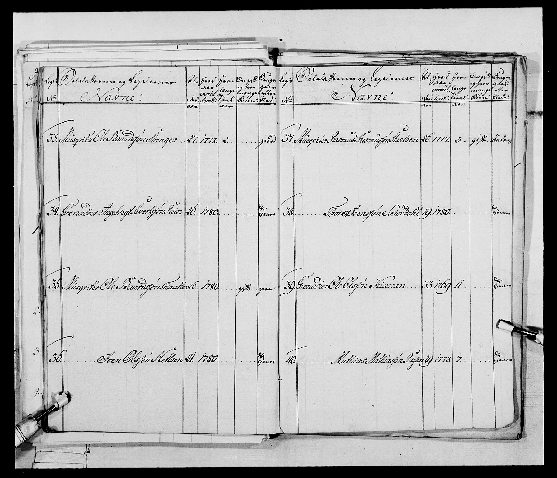 Generalitets- og kommissariatskollegiet, Det kongelige norske kommissariatskollegium, AV/RA-EA-5420/E/Eh/L0074: 1. Trondheimske nasjonale infanteriregiment, 1780-1787, p. 181