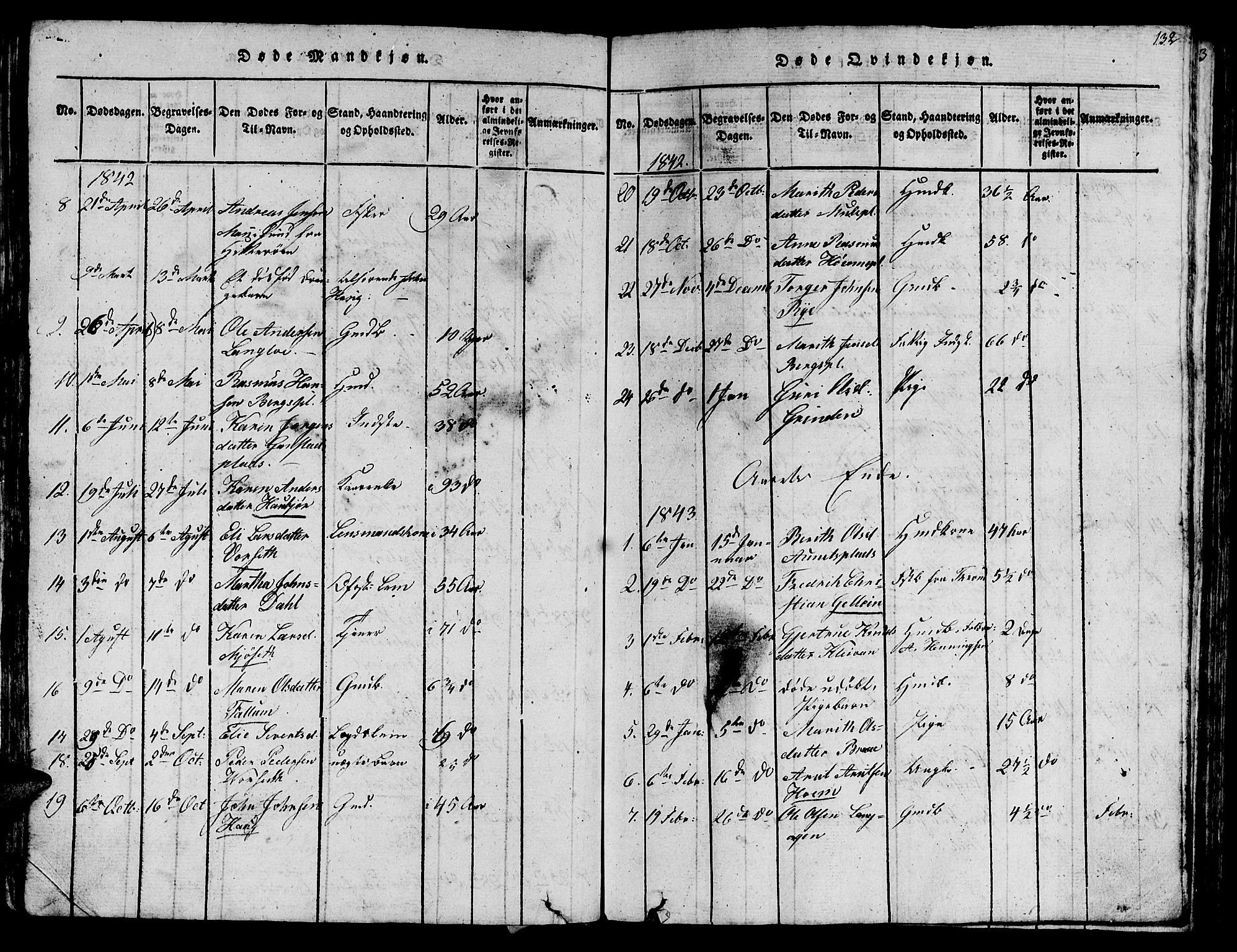 Ministerialprotokoller, klokkerbøker og fødselsregistre - Sør-Trøndelag, SAT/A-1456/612/L0385: Parish register (copy) no. 612C01, 1816-1845, p. 132