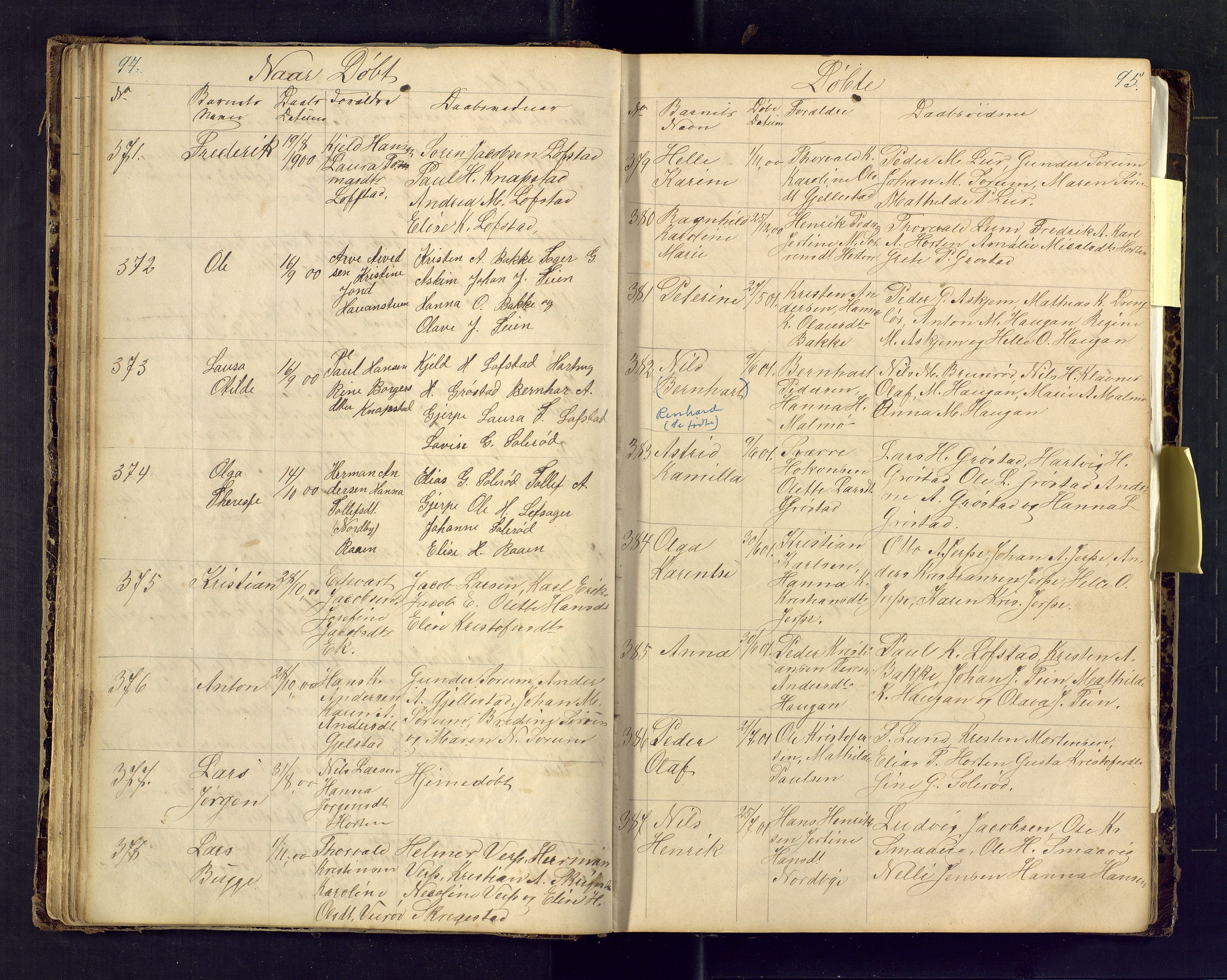Den evangelisk lutherske frimenighet i Jarlsbergs grevskap med flere steder, AV/SAKO-P-1384/F/Fa/L0001: Dissenter register no. Fa/L0001, 1872-1925, p. 94-95