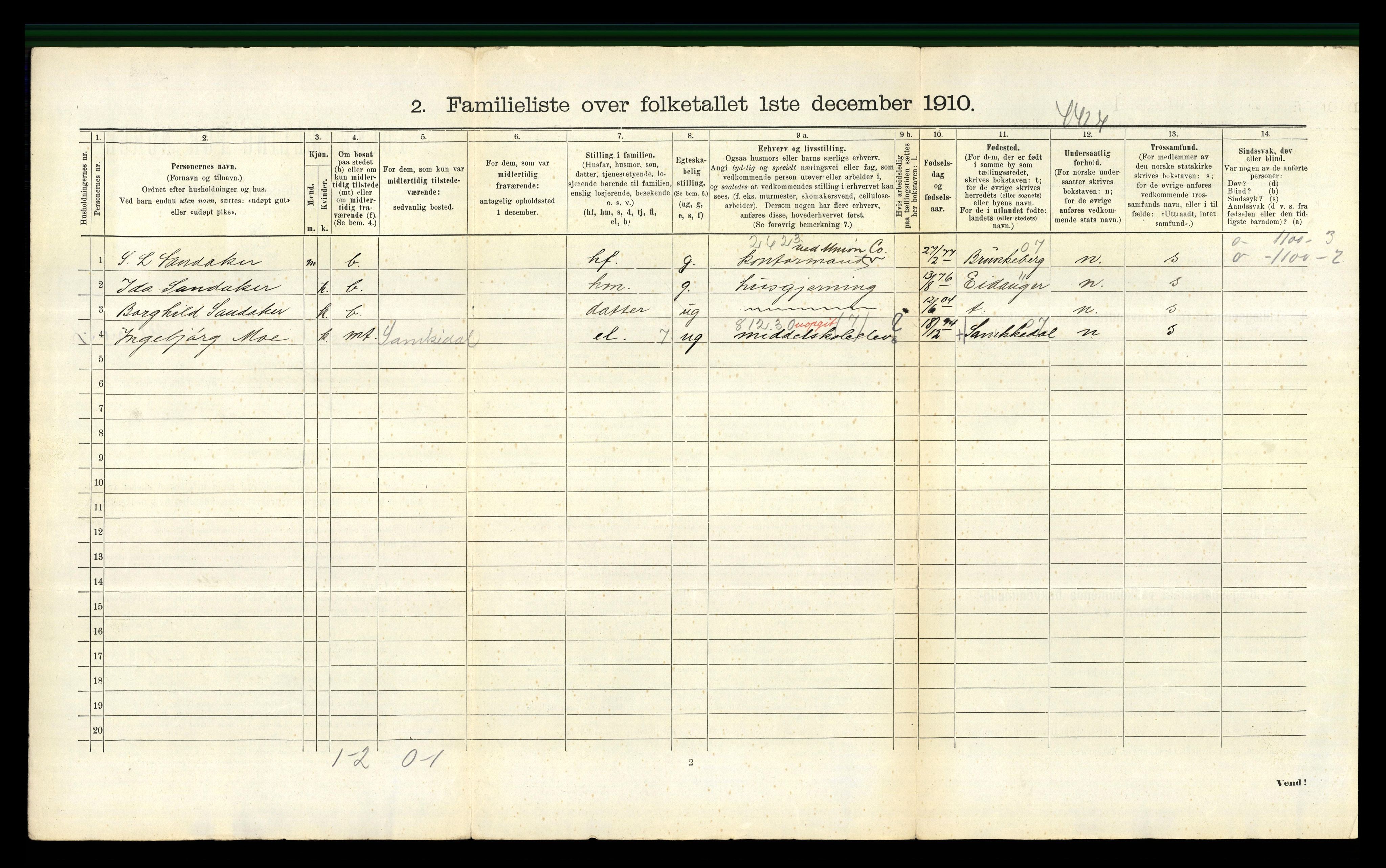 RA, 1910 census for Skien, 1910, p. 1031