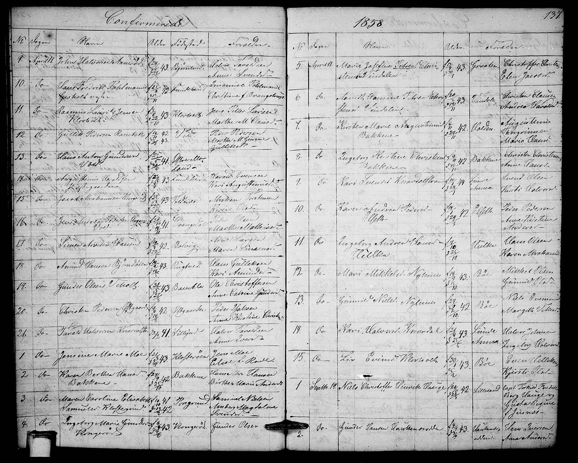 Solum kirkebøker, SAKO/A-306/G/Ga/L0003: Parish register (copy) no. I 3, 1848-1859, p. 137