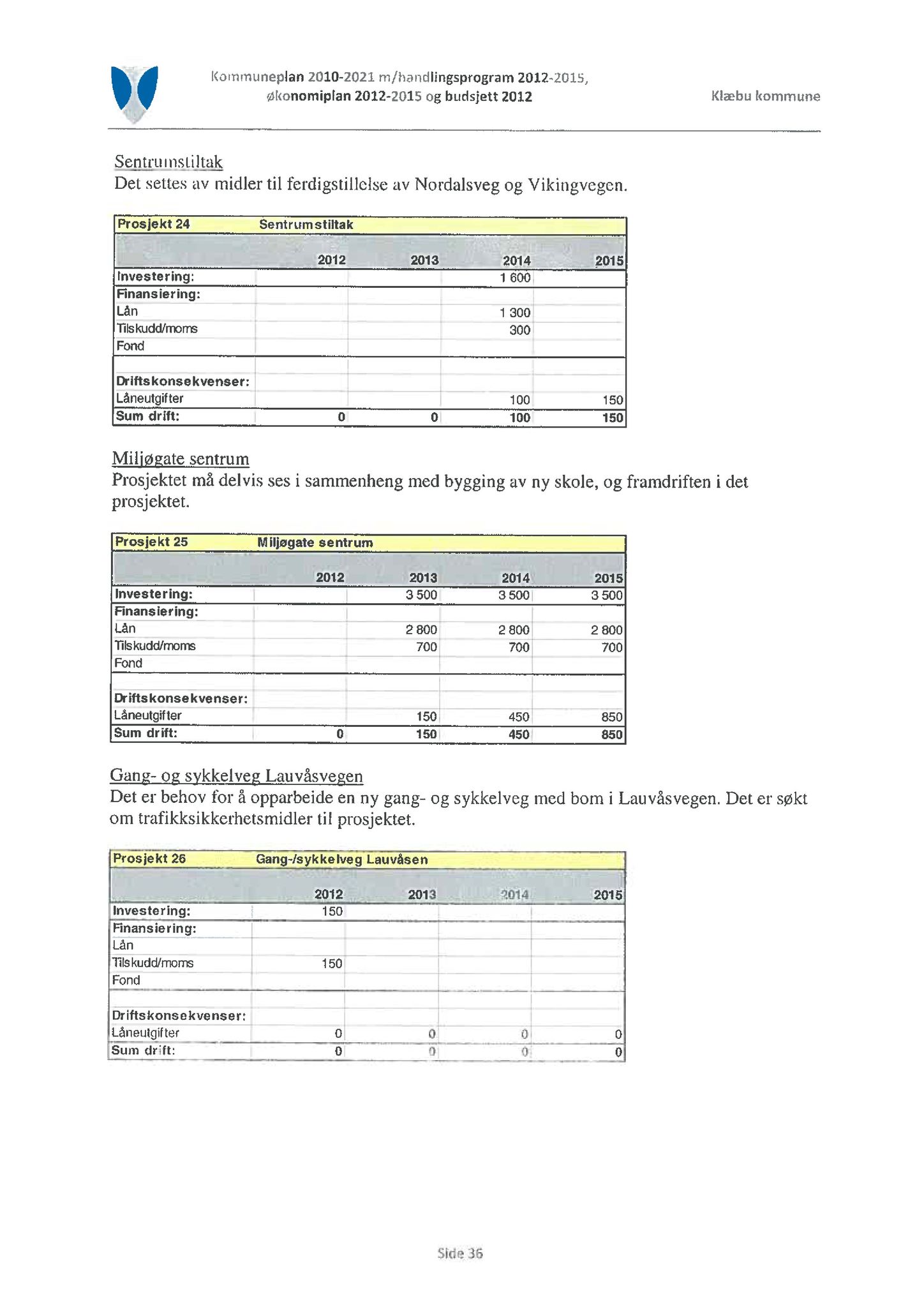 Klæbu Kommune, TRKO/KK/04-UO/L002: Utvalg for oppvekst - Møtedokumenter, 2011, p. 75