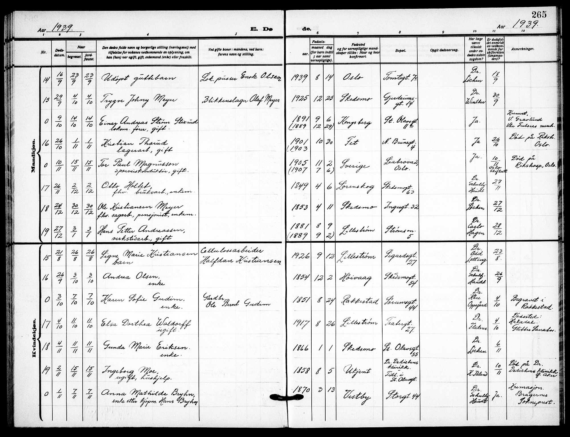 Skedsmo prestekontor Kirkebøker, AV/SAO-A-10033a/G/Gc/L0003: Parish register (copy) no. III 3, 1926-1939, p. 265