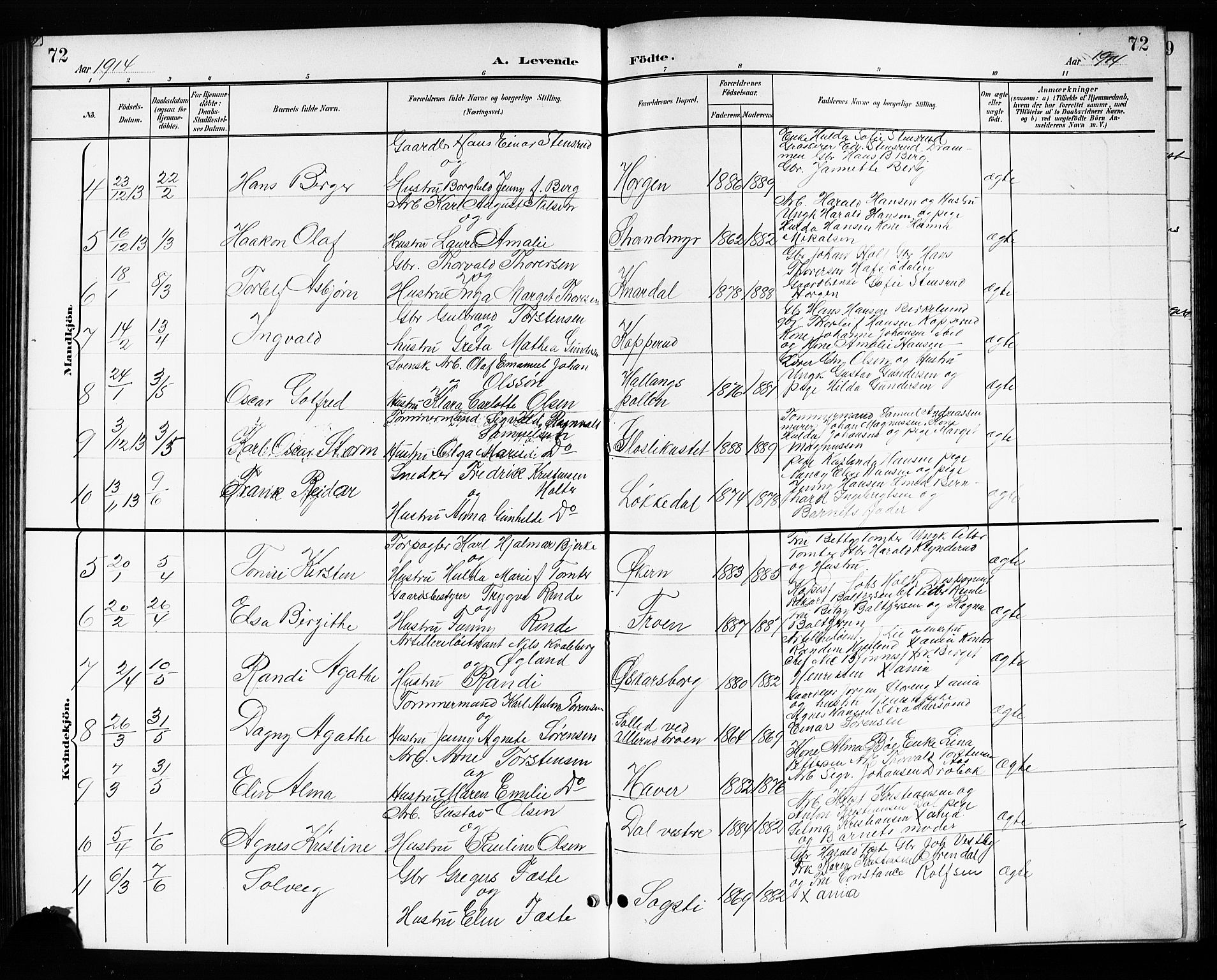 Drøbak prestekontor Kirkebøker, SAO/A-10142a/G/Gb/L0001: Parish register (copy) no. II 1, 1901-1919, p. 72