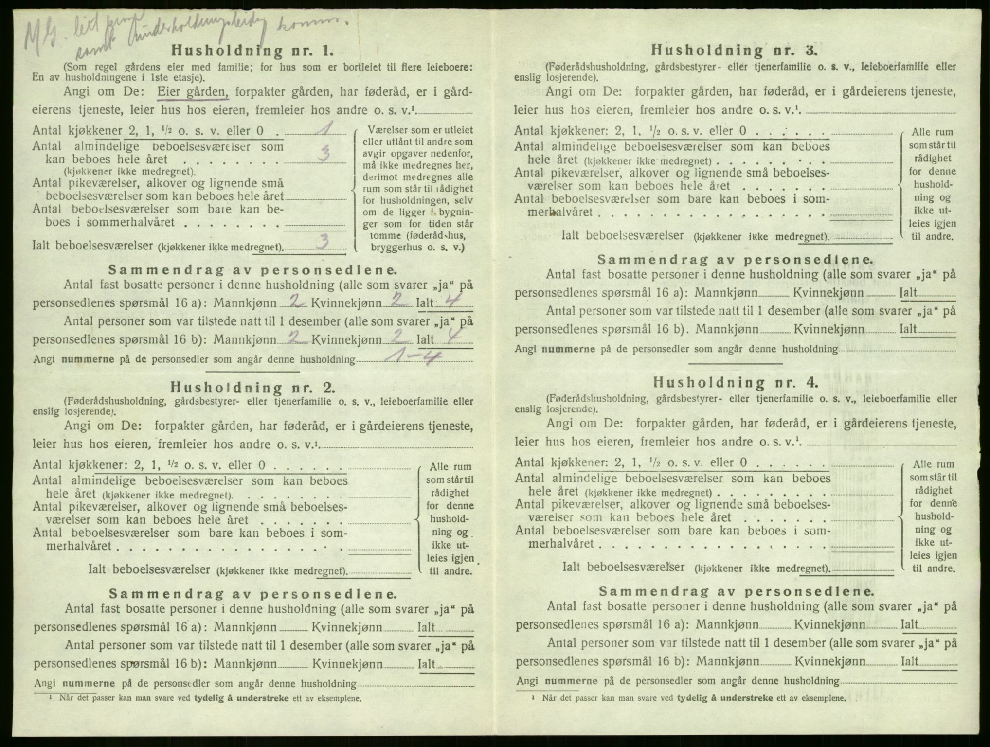 SAKO, 1920 census for Sandeherred, 1920, p. 1492