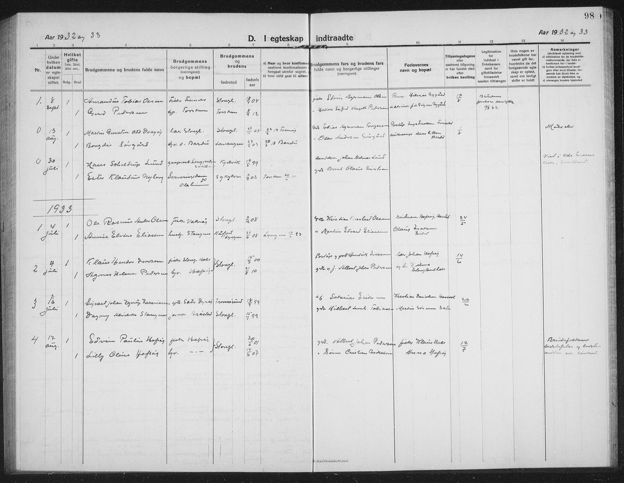 Tranøy sokneprestkontor, SATØ/S-1313/I/Ia/Iab/L0019klokker: Parish register (copy) no. 19, 1914-1940, p. 98