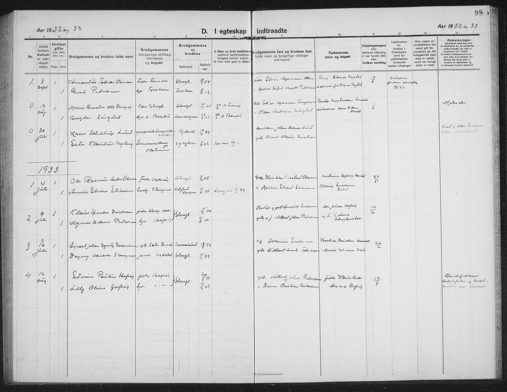 Tranøy sokneprestkontor, AV/SATØ-S-1313/I/Ia/Iab/L0019klokker: Parish register (copy) no. 19, 1914-1940, p. 98