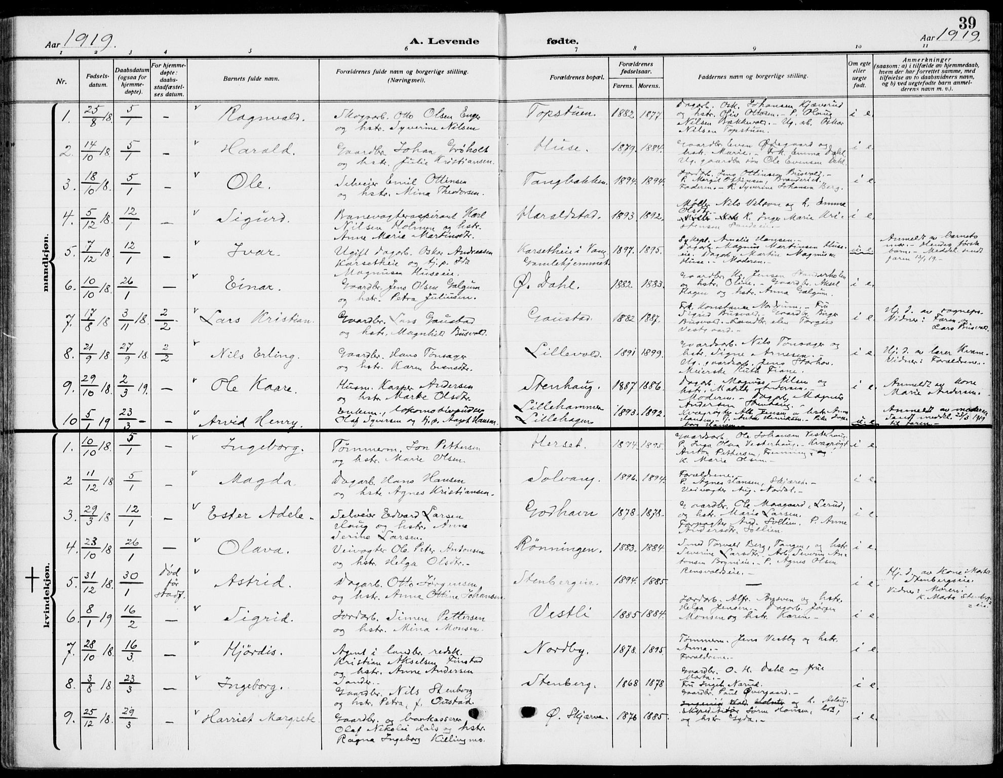 Romedal prestekontor, SAH/PREST-004/K/L0012: Parish register (official) no. 12, 1913-1935, p. 39