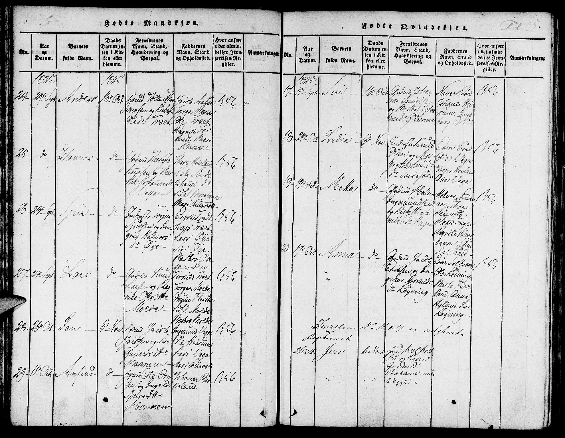 Suldal sokneprestkontor, SAST/A-101845/01/IV/L0007: Parish register (official) no. A 7, 1817-1838, p. 35