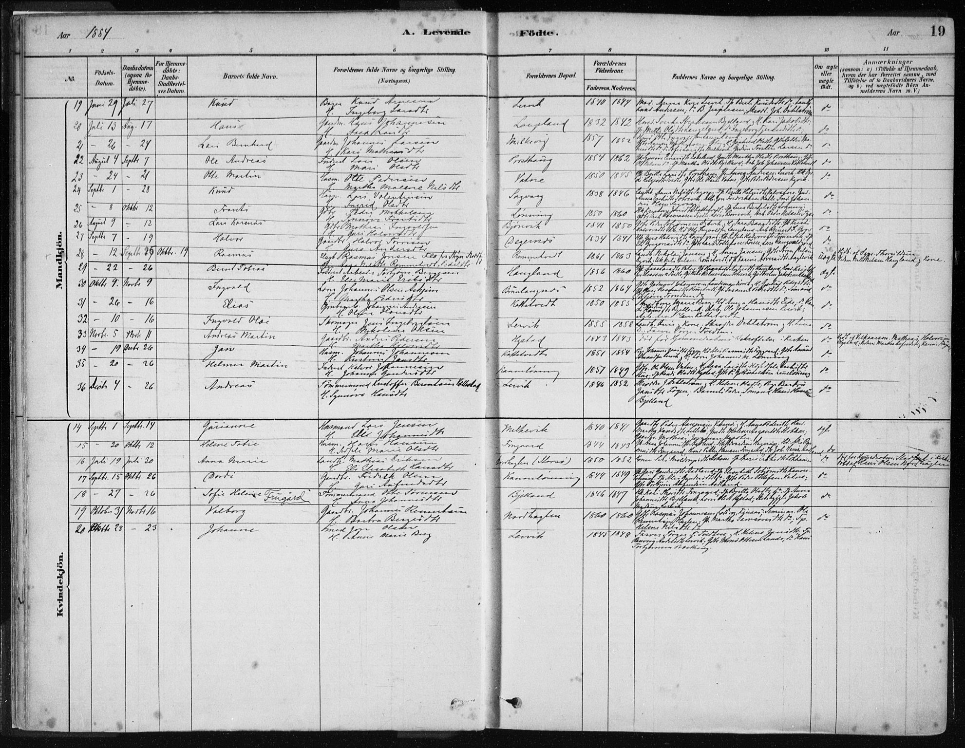 Stord sokneprestembete, AV/SAB-A-78201/H/Haa: Parish register (official) no. B 2, 1878-1913, p. 19