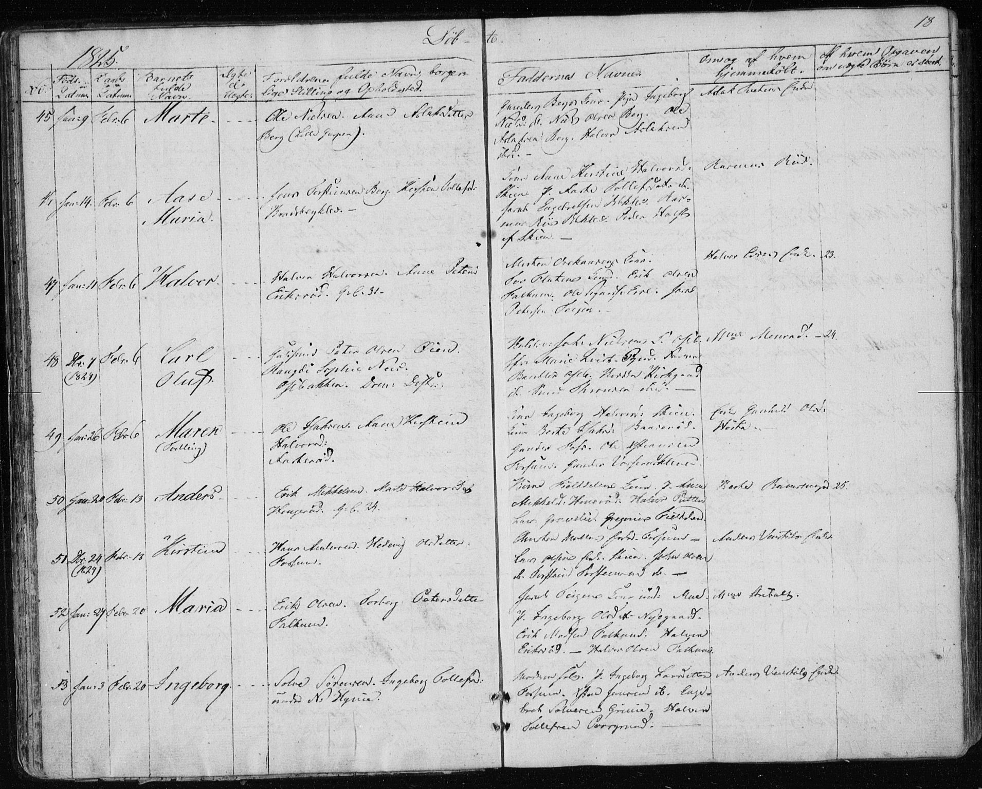 Gjerpen kirkebøker, AV/SAKO-A-265/F/Fa/L0005: Parish register (official) no. I 5, 1823-1829, p. 18