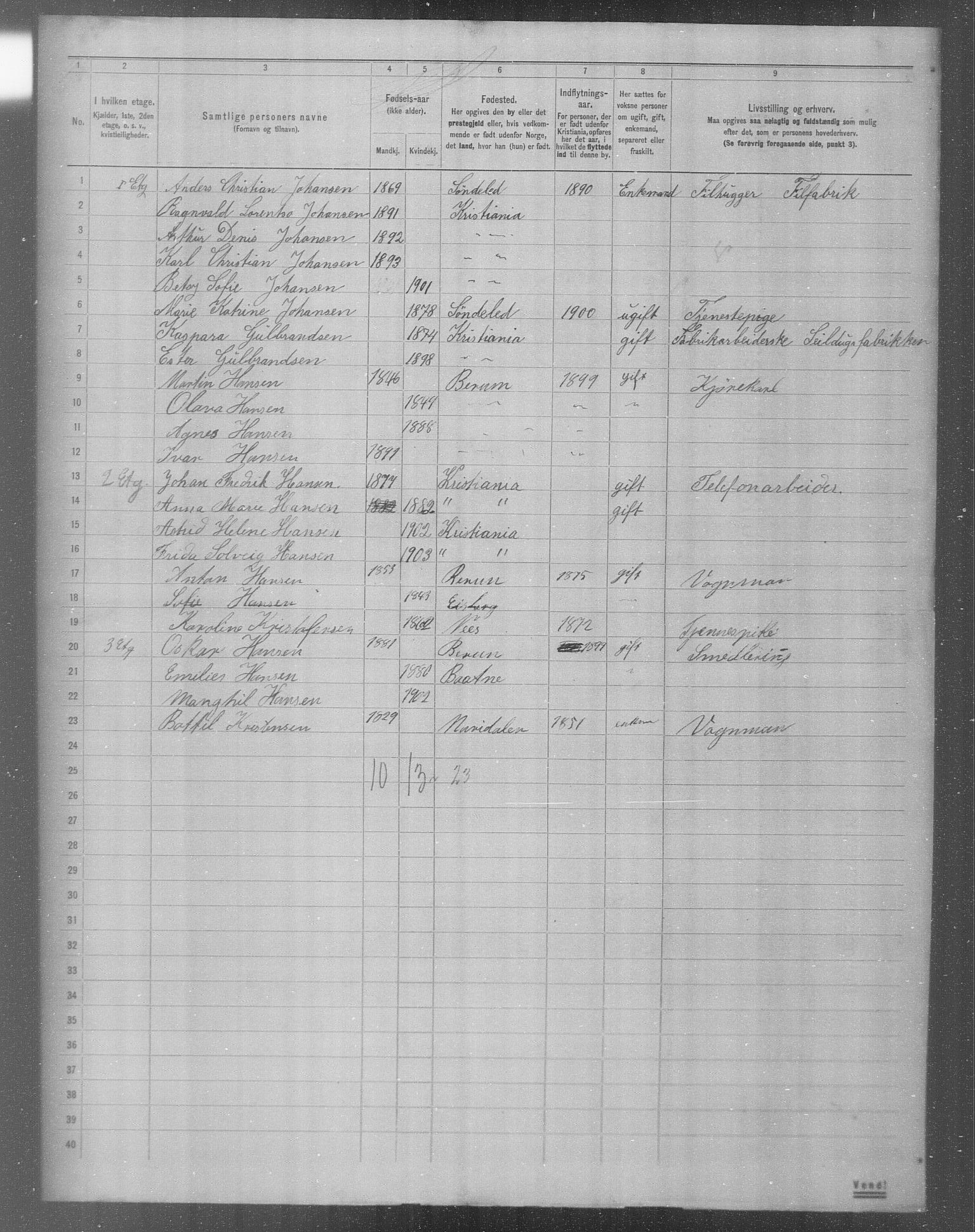 OBA, Municipal Census 1904 for Kristiania, 1904, p. 10884