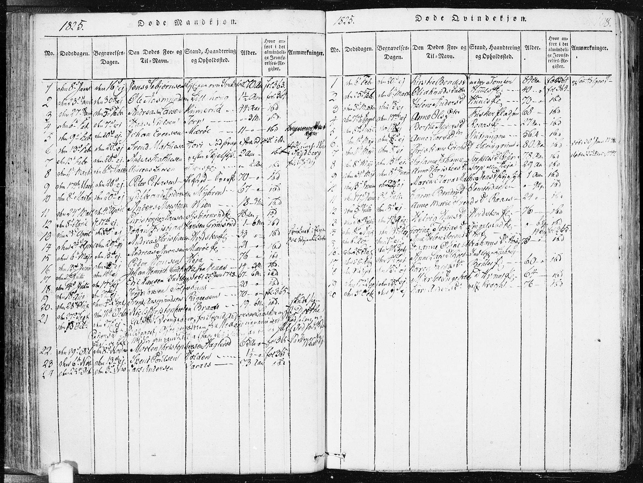 Hobøl prestekontor Kirkebøker, AV/SAO-A-2002/F/Fa/L0002: Parish register (official) no. I 2, 1814-1841, p. 108