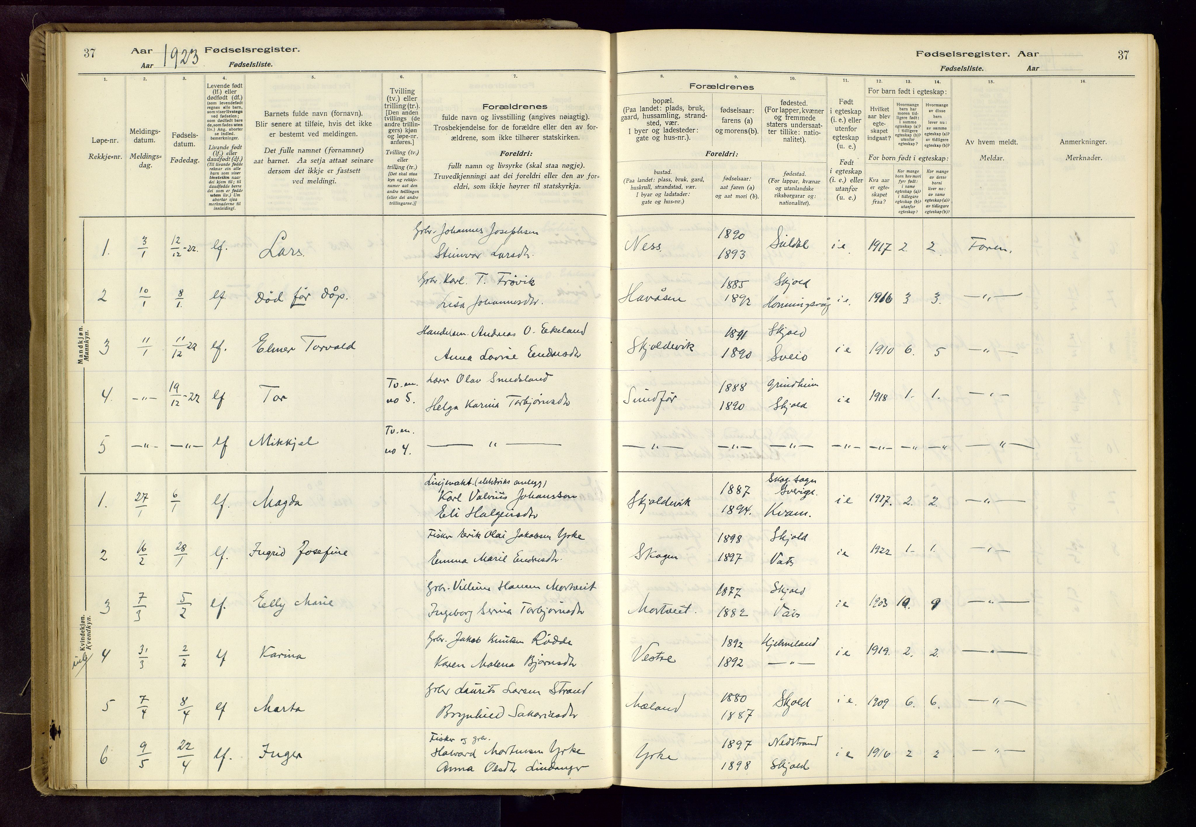 Skjold sokneprestkontor, SAST/A-101847/I/Id/L0001: Birth register no. 1, 1917-1951, p. 37
