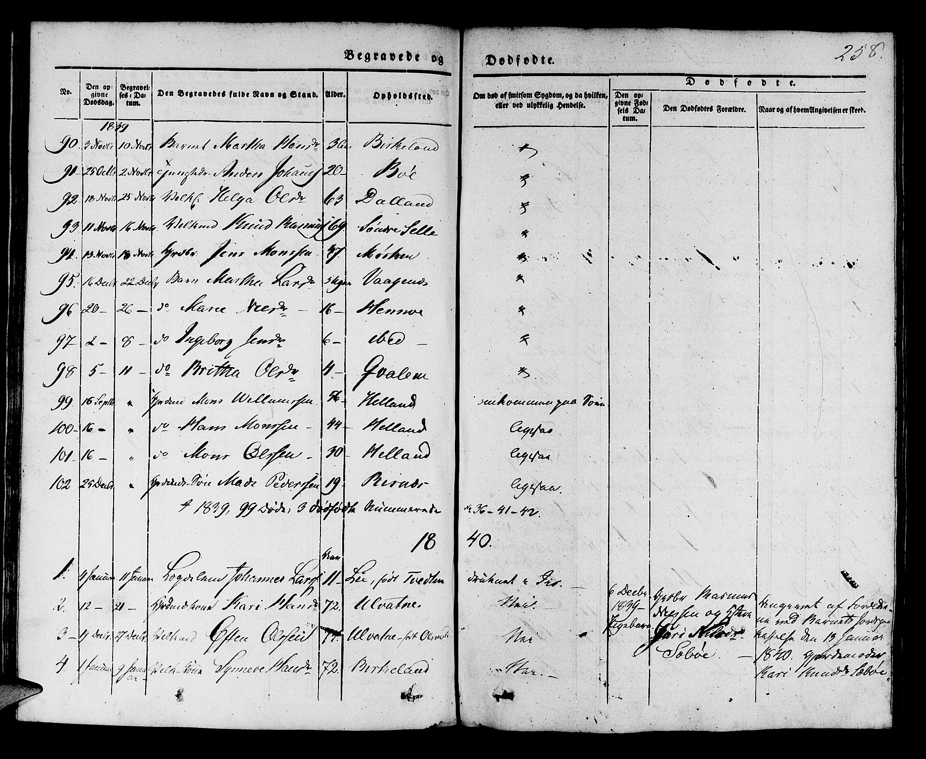 Manger sokneprestembete, SAB/A-76801/H/Haa: Parish register (official) no. A 5, 1839-1848, p. 258